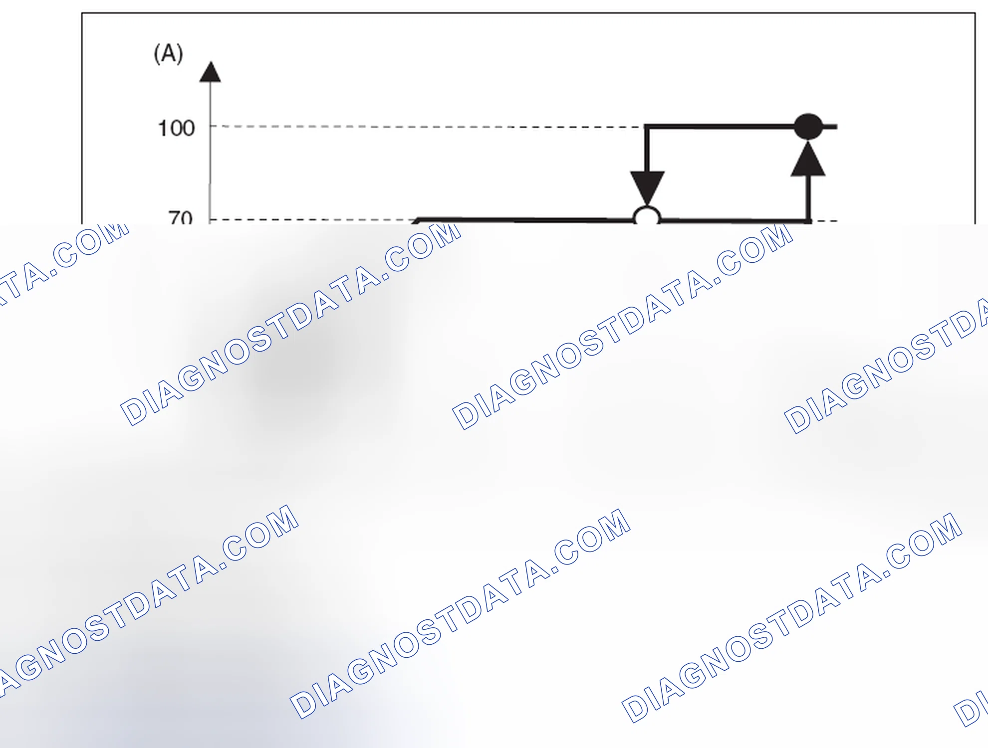 Scheme 72