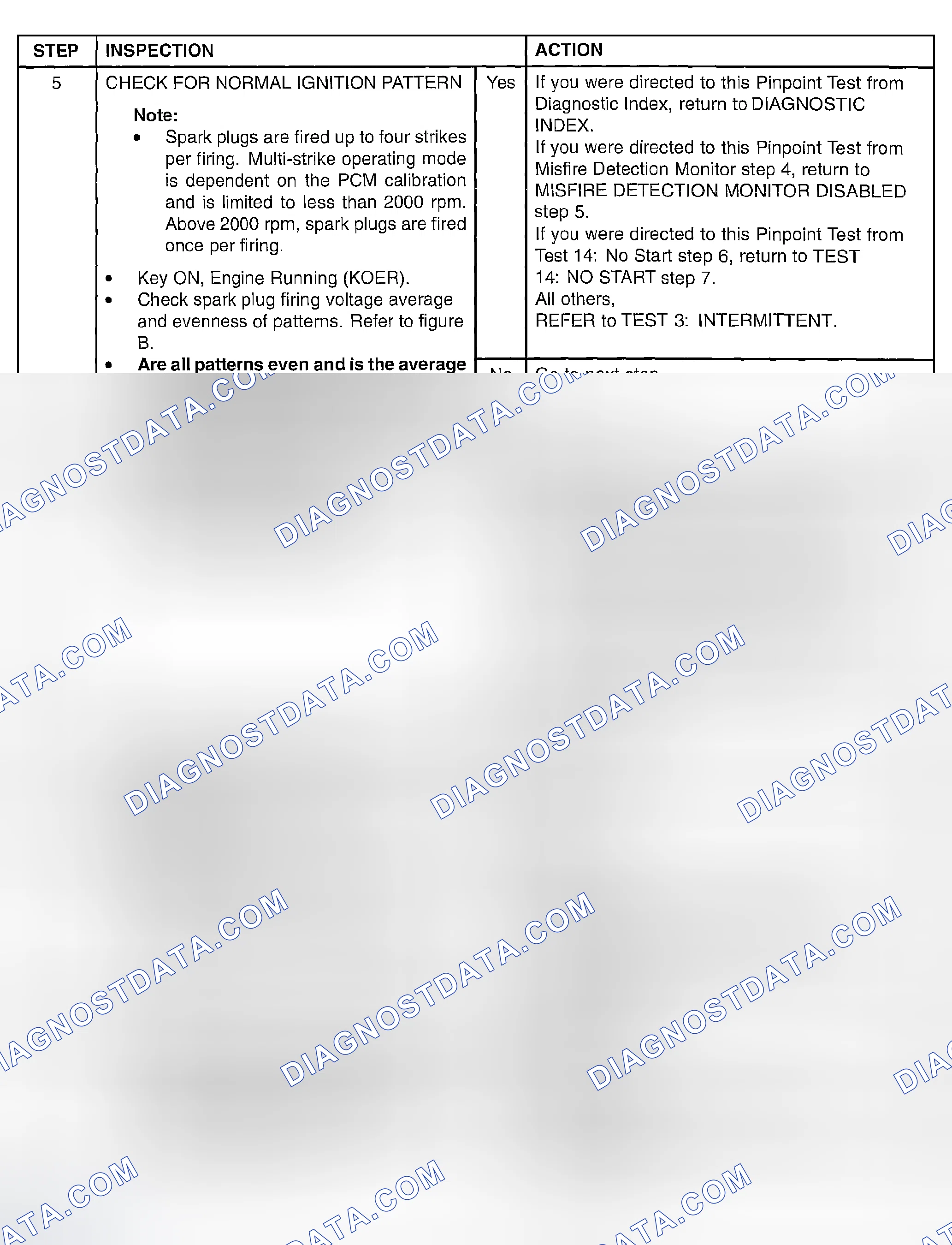 Scheme 265
