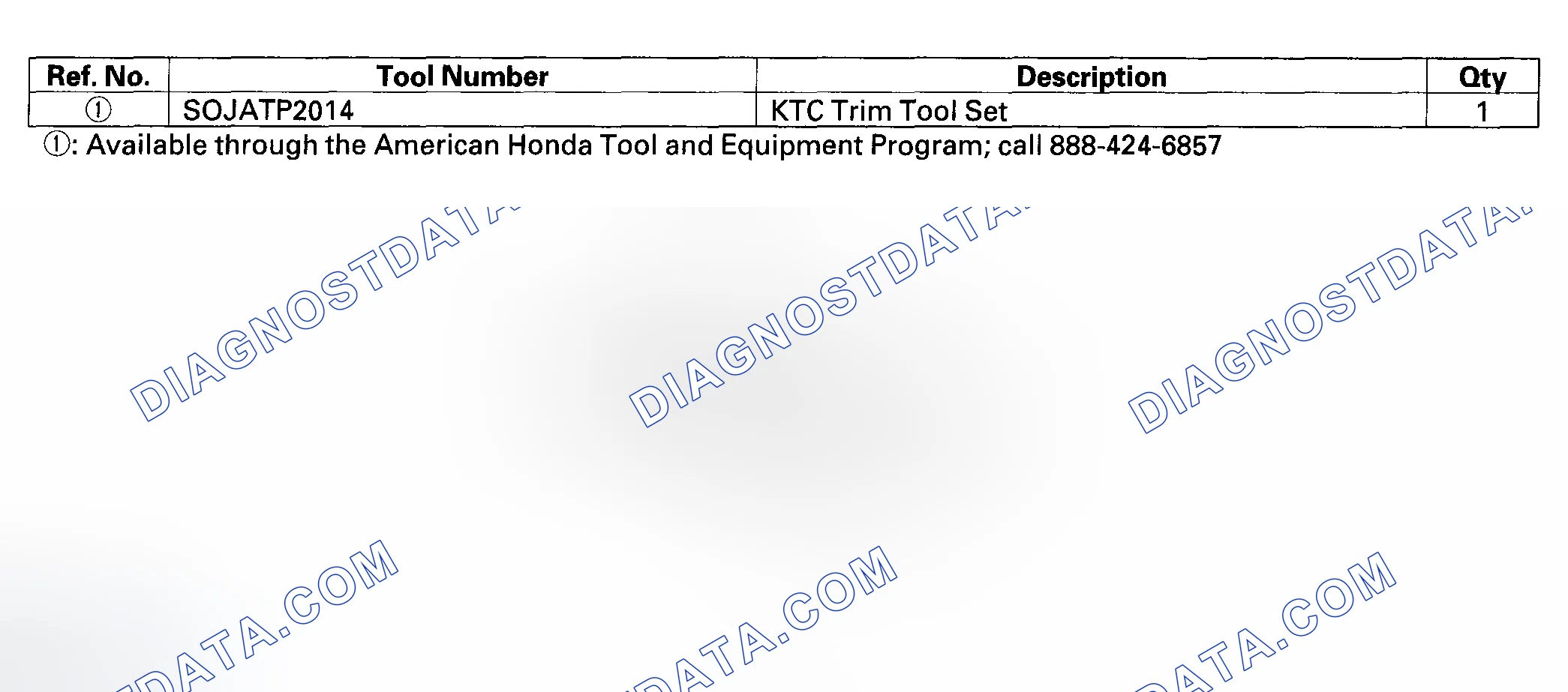 Scheme 1: Special Tools