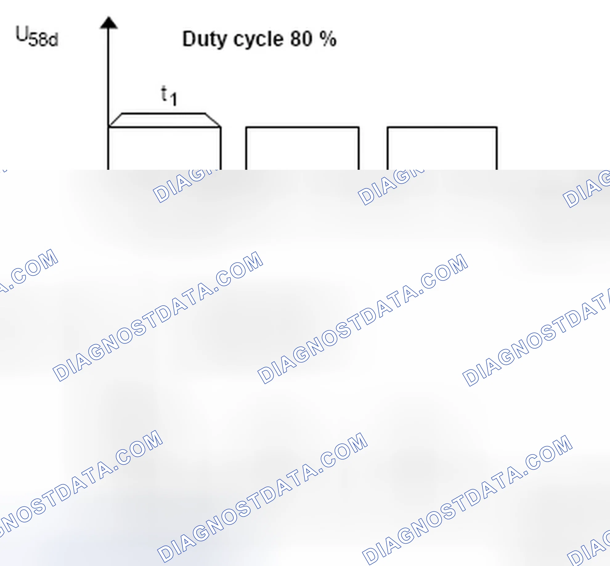 Scheme 128
