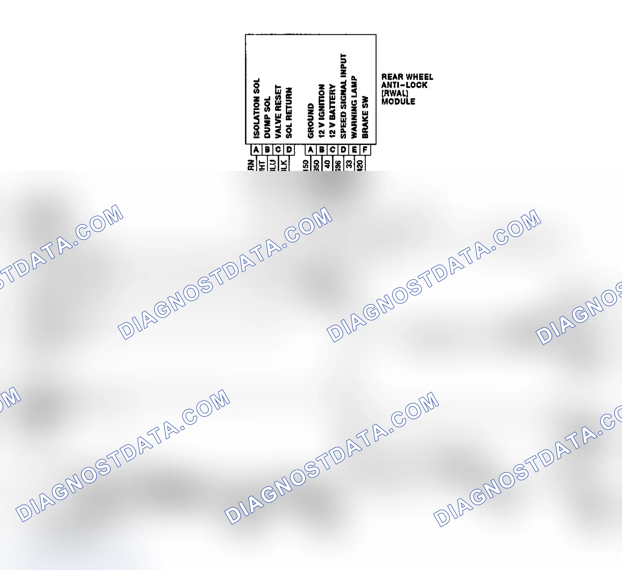 Scheme 29: RWAL Wiring Diagram (Astro & Safari)