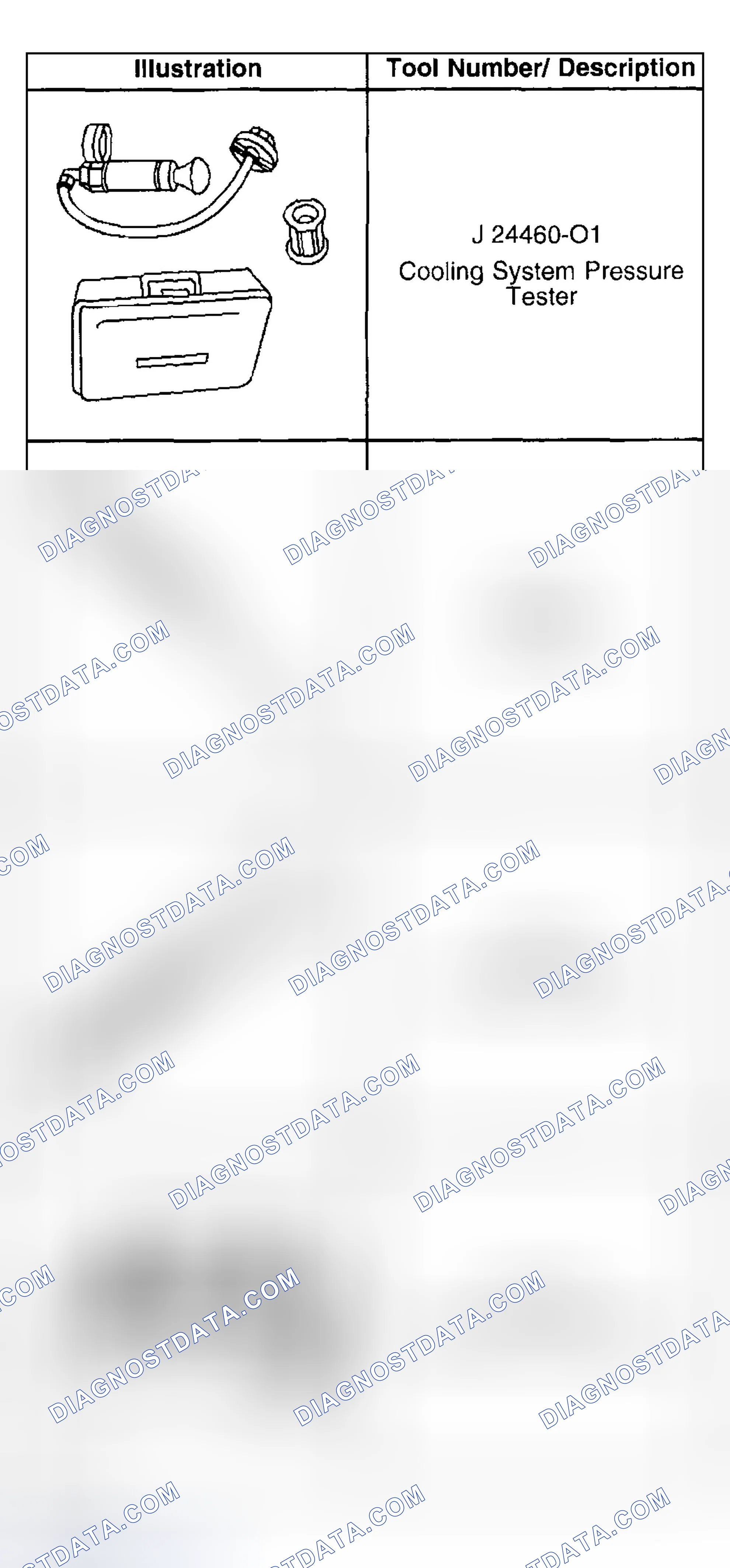 Scheme 112: Special Tools and Equipment