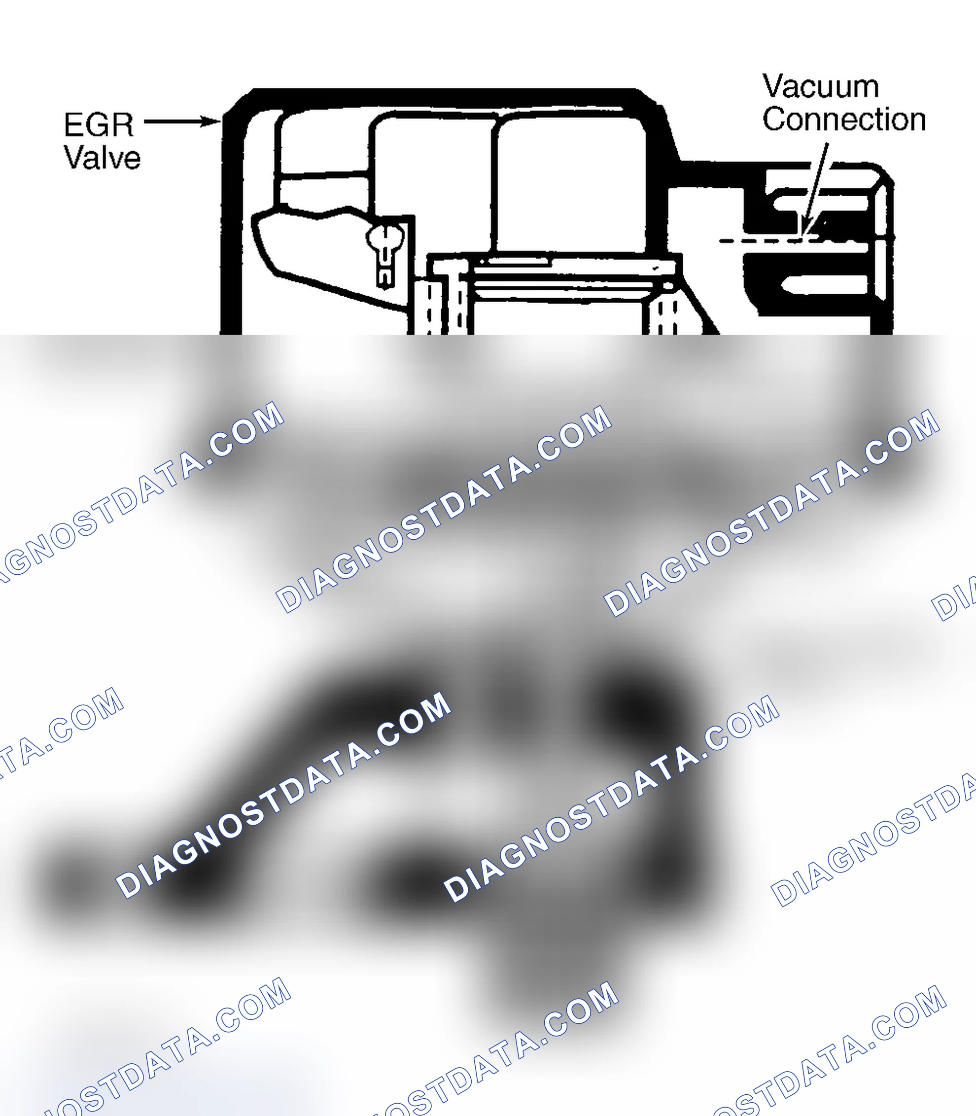 Scheme 47: Integrated Electronic EGR Valve