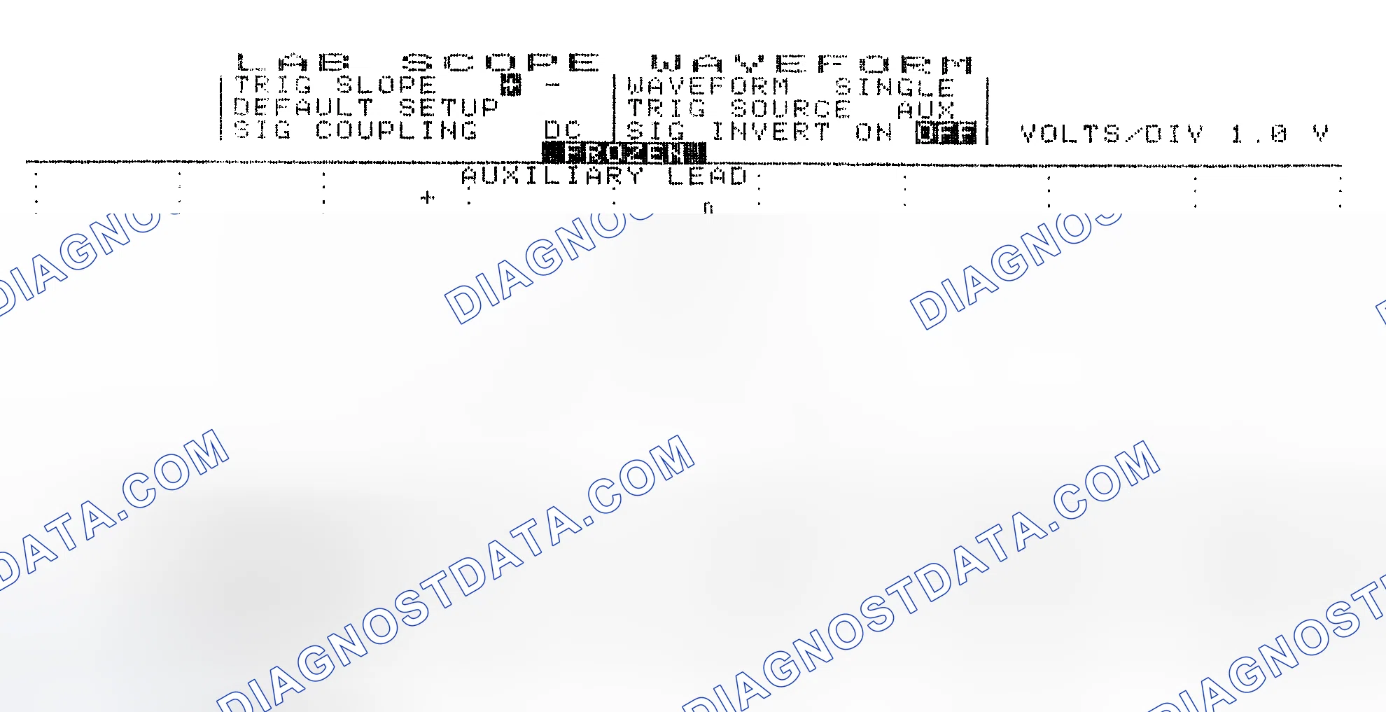 Scheme 19: Single Injector w/Excessive Current Flow - Current Pattern