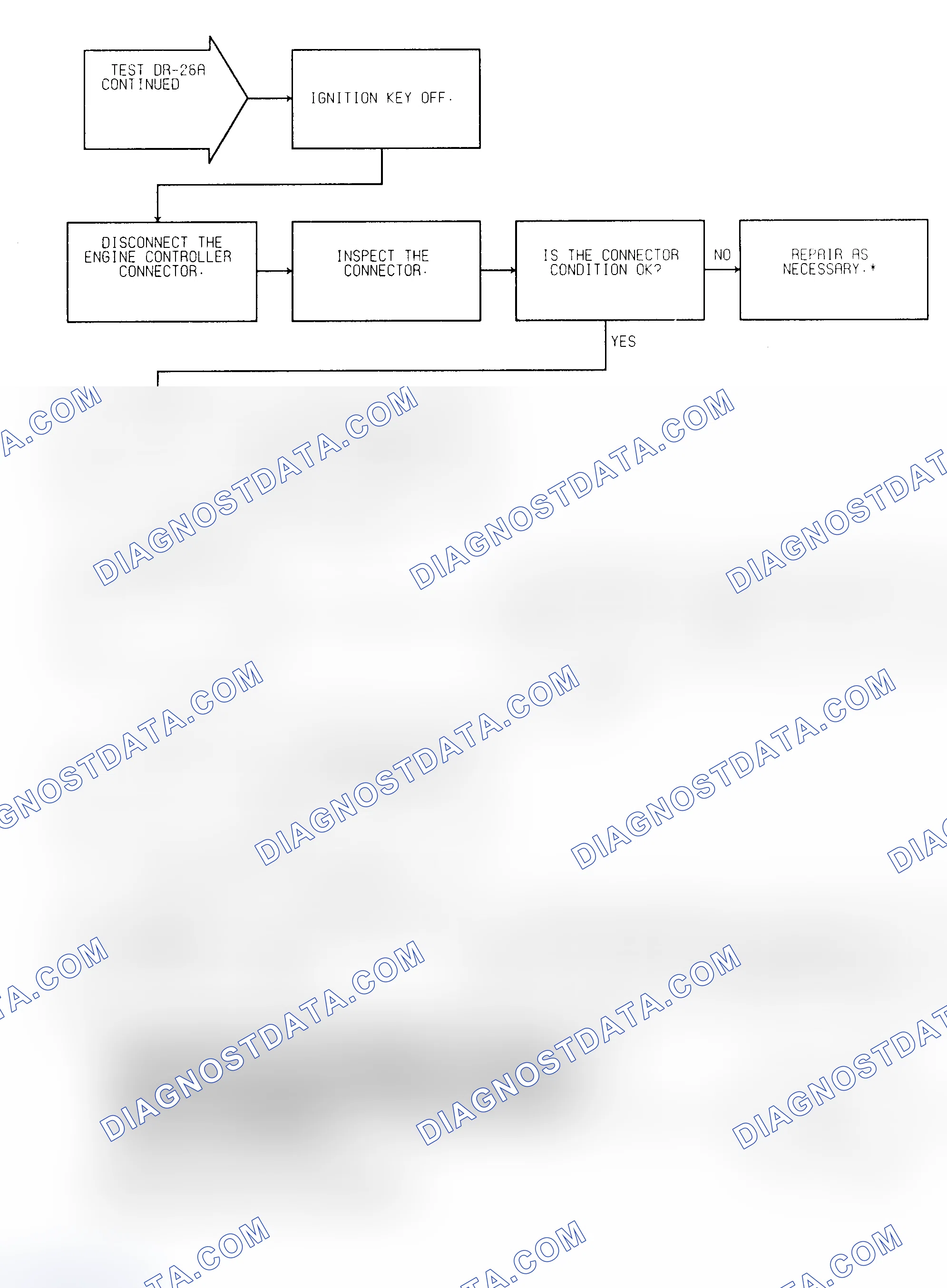 Scheme 302: Test DR-26A (2 of 2) Torque Converter Lockup Solenoid Circuit