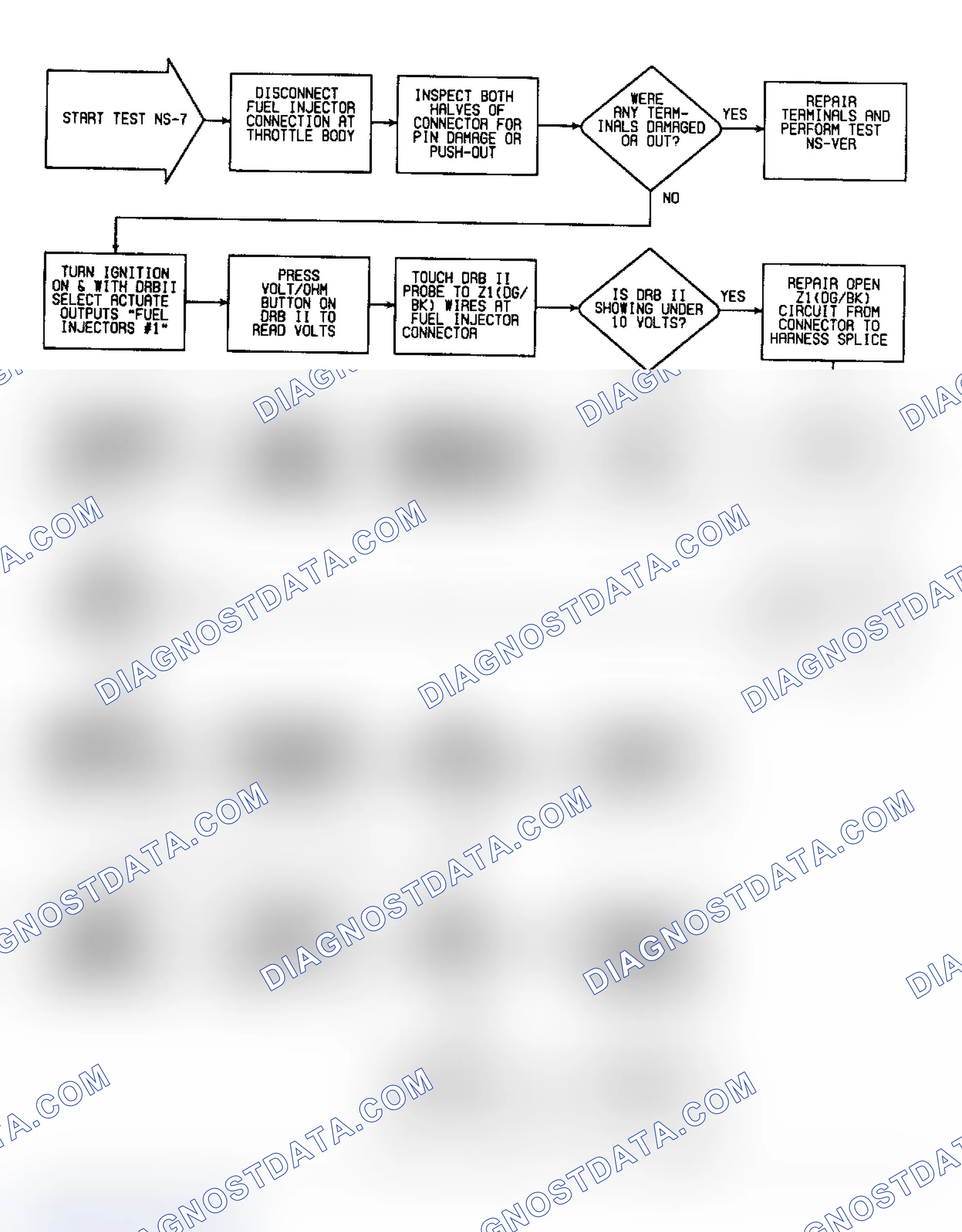 Scheme 214: NS7 (1 of 7) - Checking Fuel Injector "Z1" & "Y11" Circuits