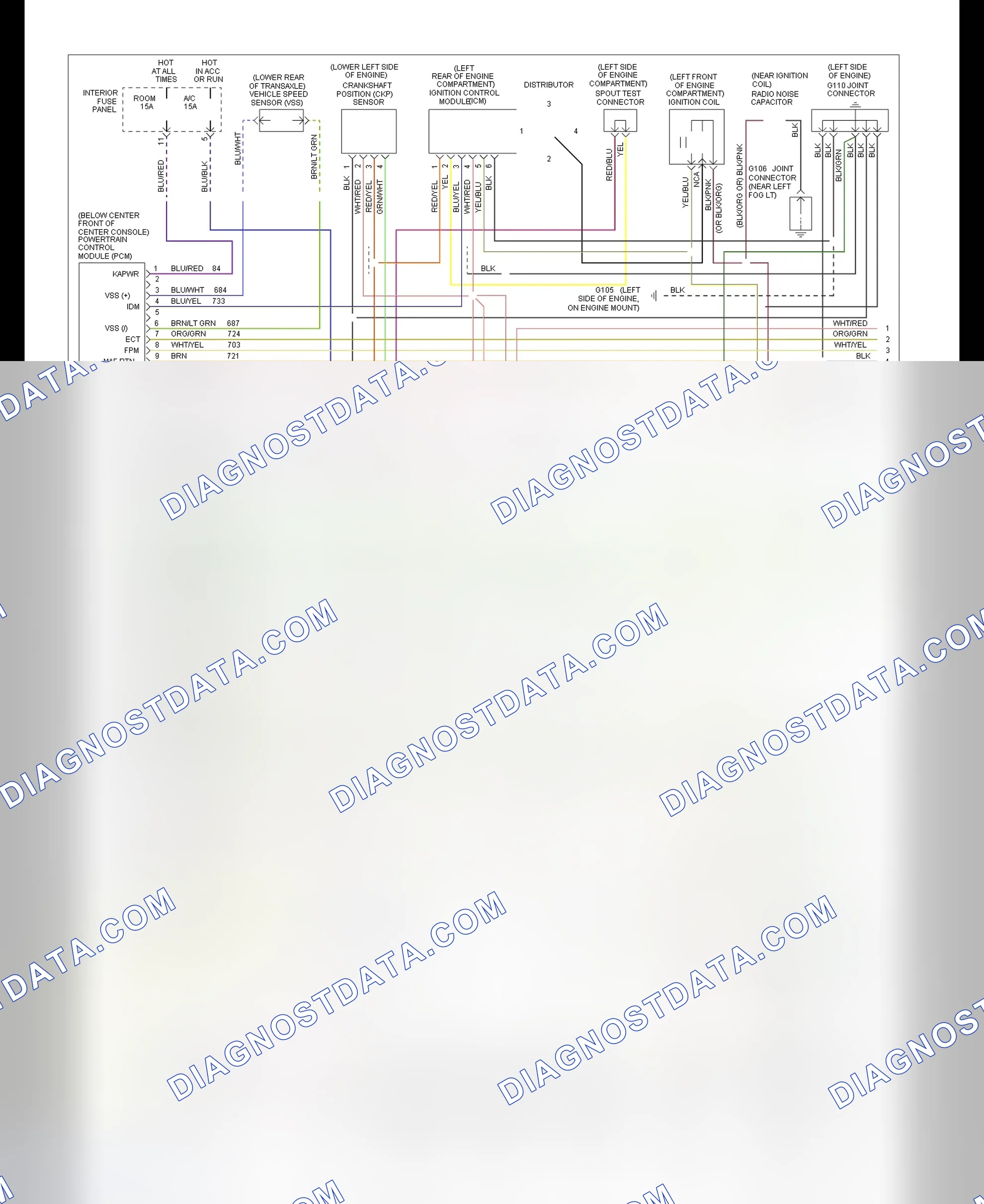 Scheme 94: EEC-IV Wiring Diagram (Probe 2.0L M/T Federal - 1 Of 2)
