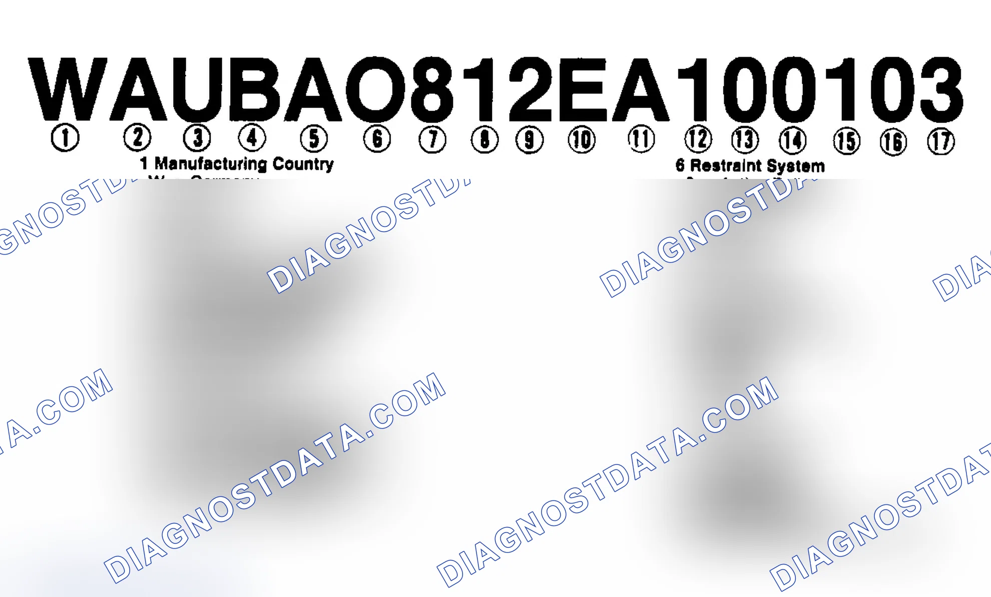 Scheme 1: VIN Code Identification