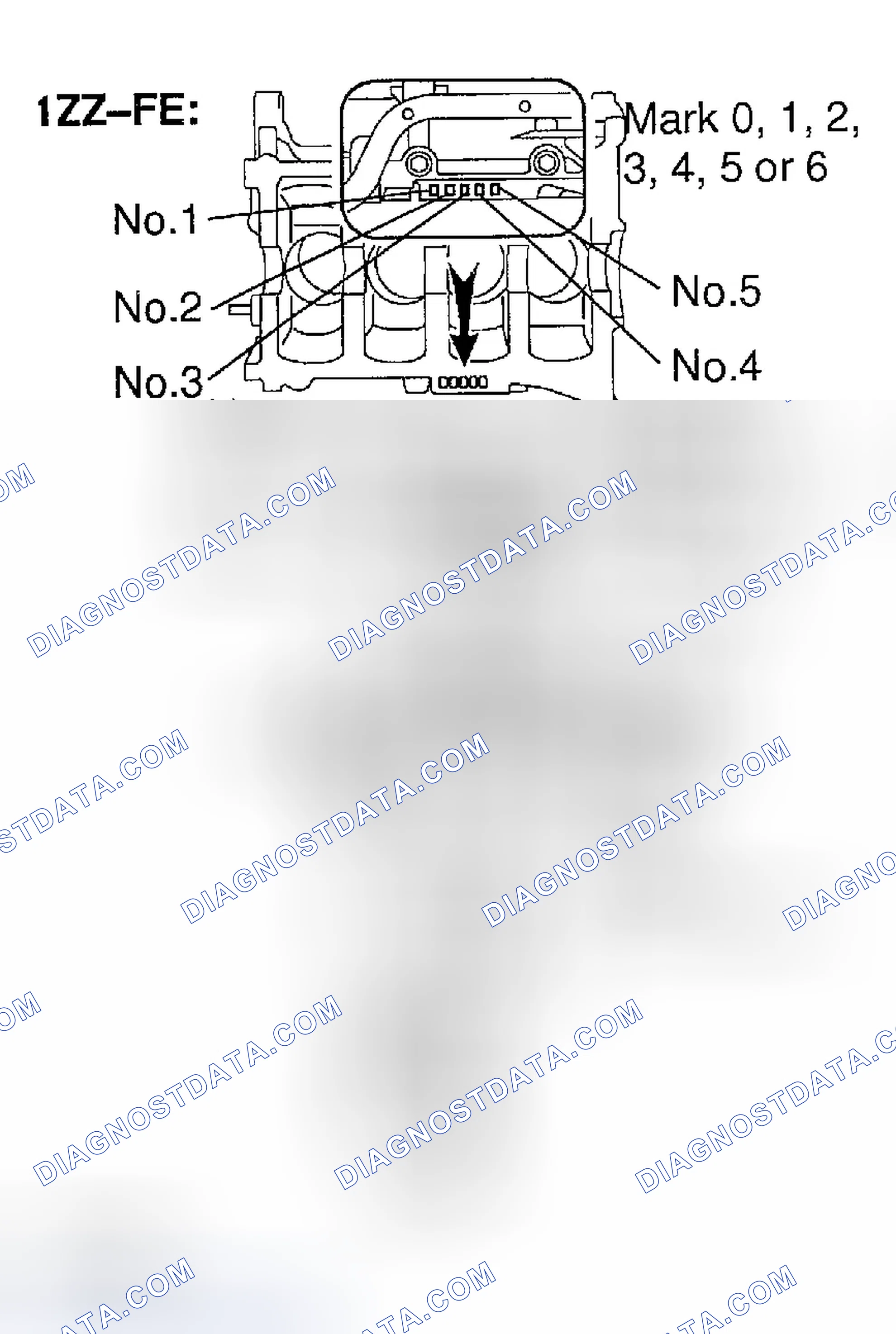 Scheme 245