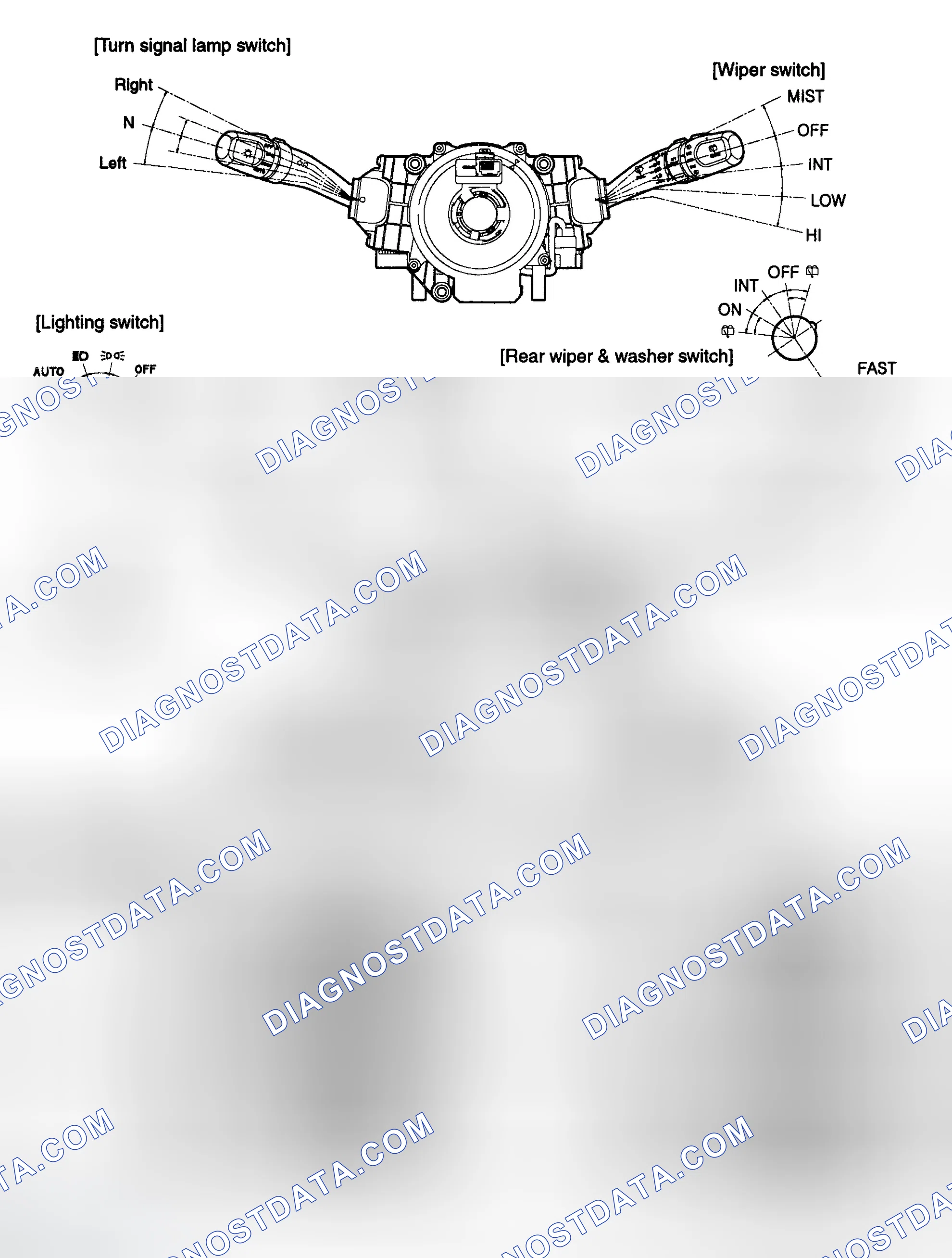 Scheme 1: COMPONENTS