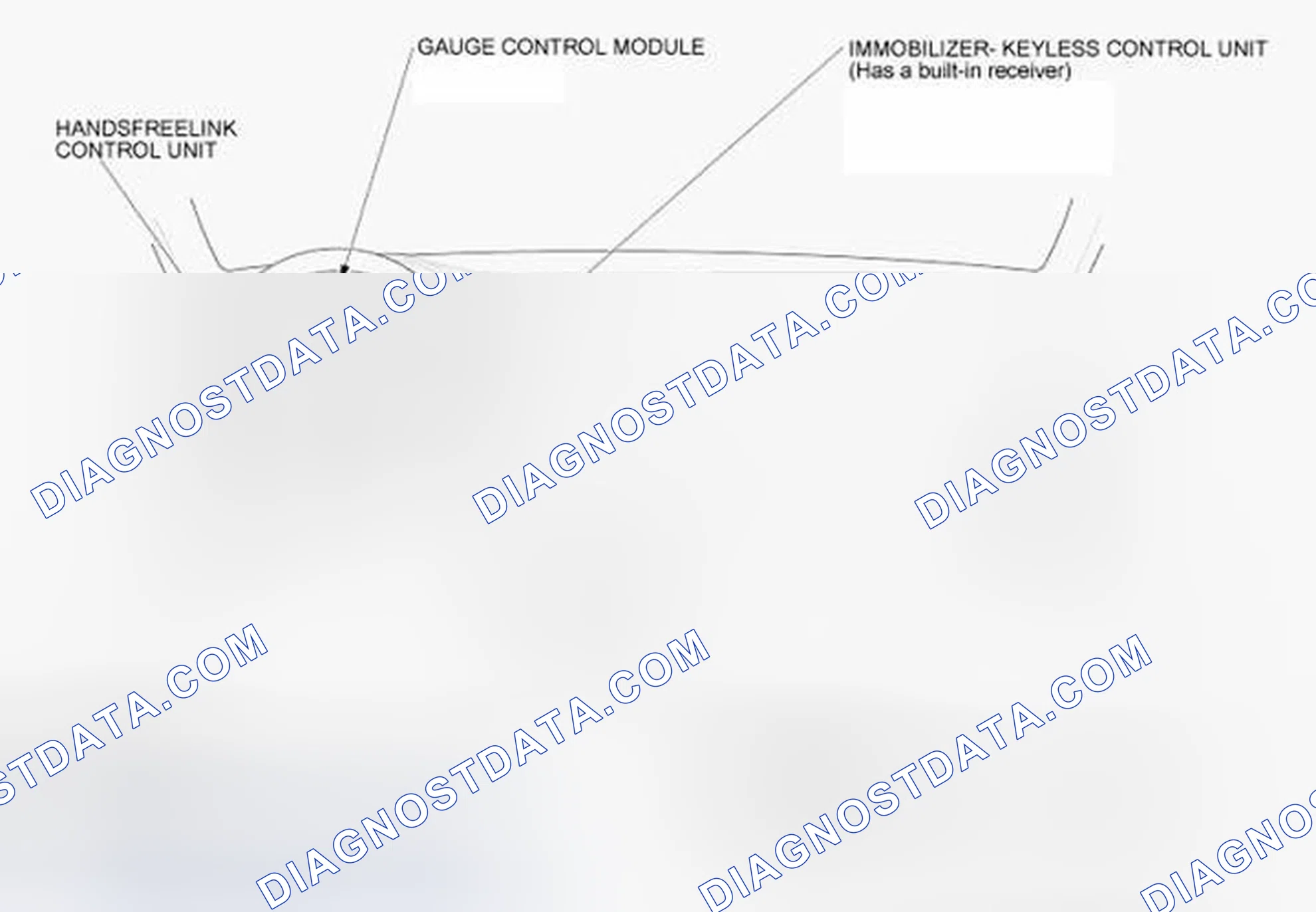 Scheme 1: Component Location Index