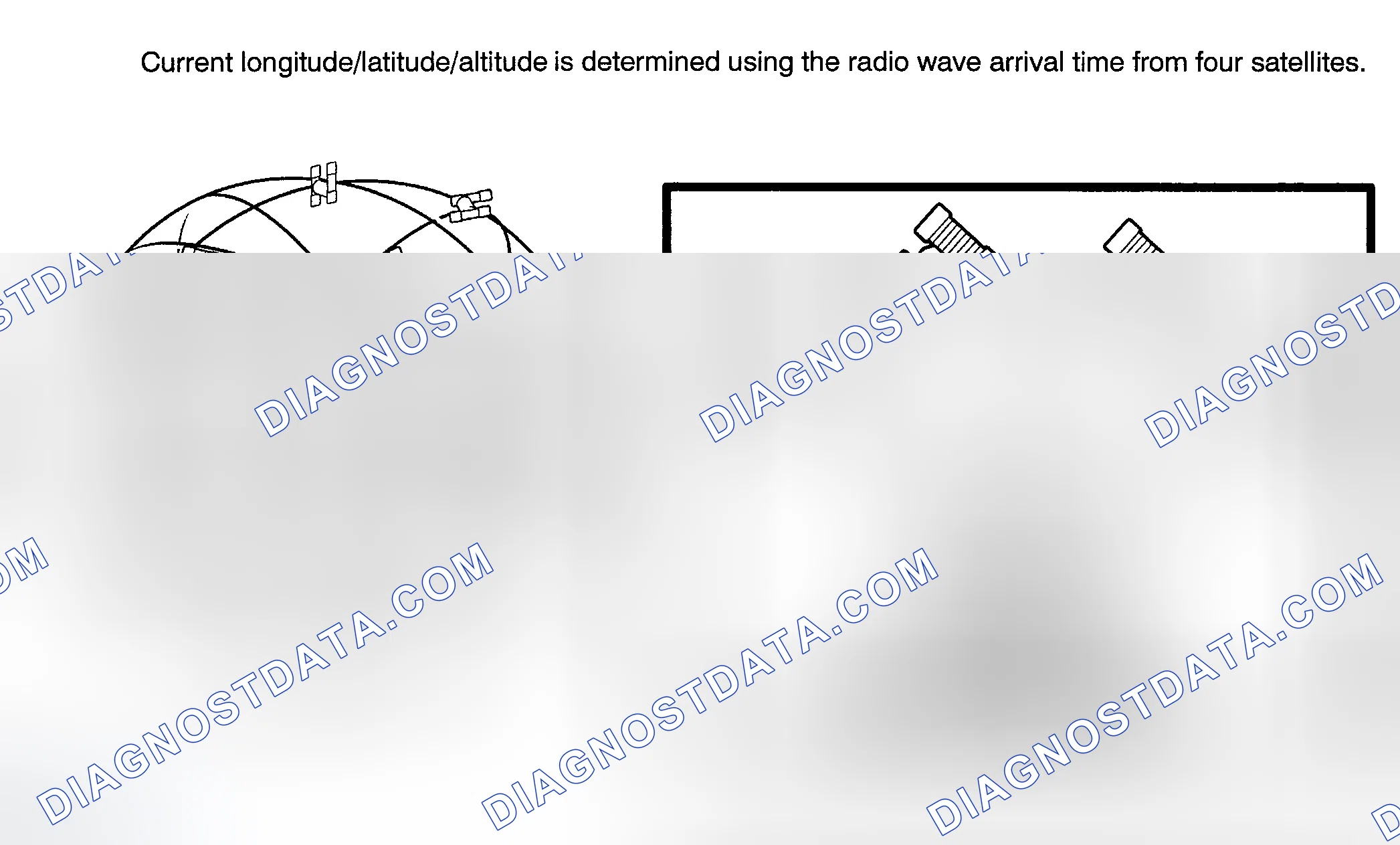 Scheme 5