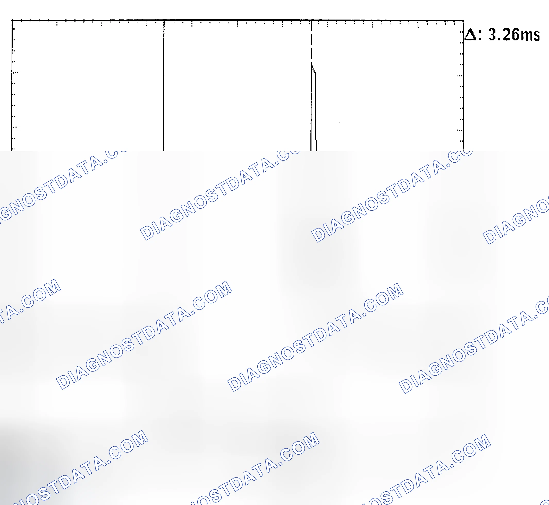 Scheme 22: Injector Bank - Known Good - Voltage Pattern
