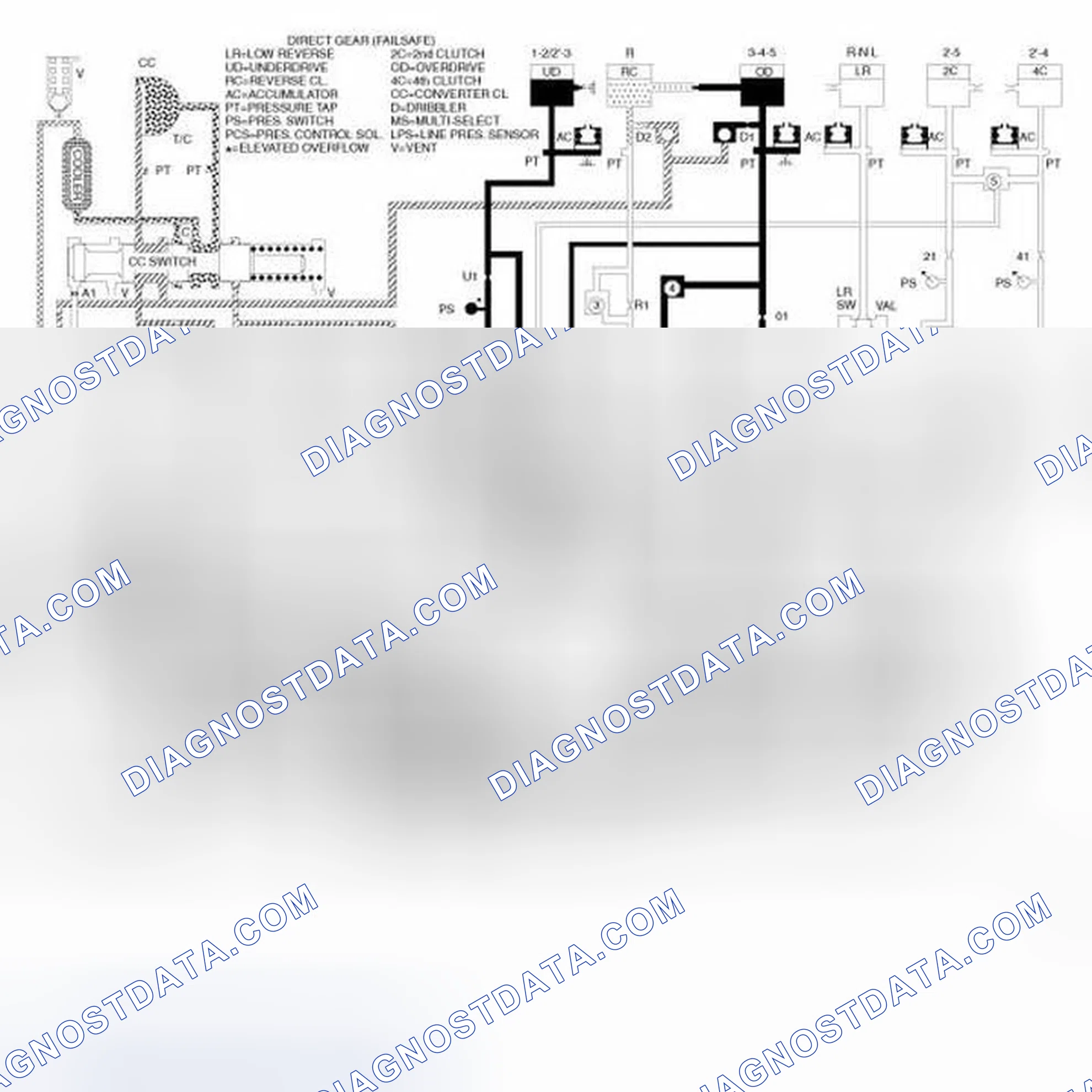 Scheme 13