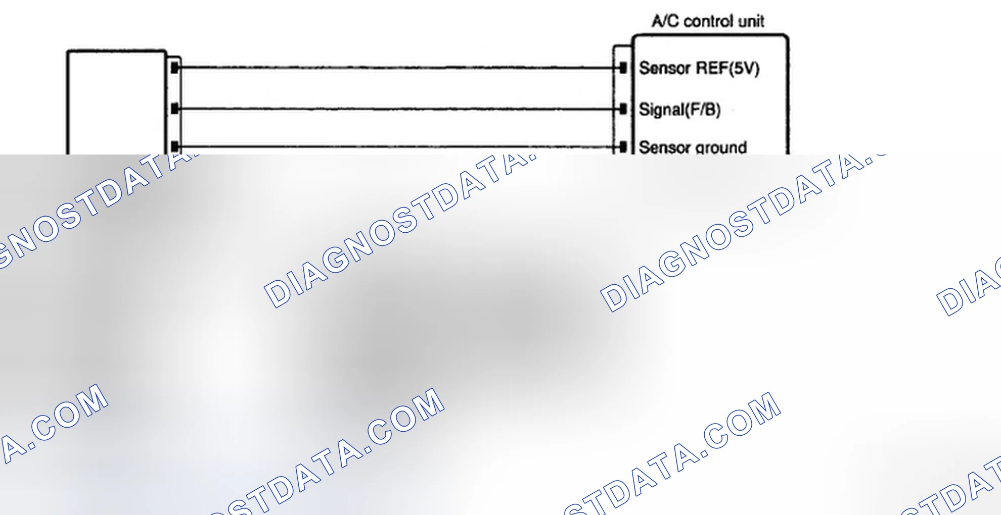 Scheme 59: DTC Detecting Condition