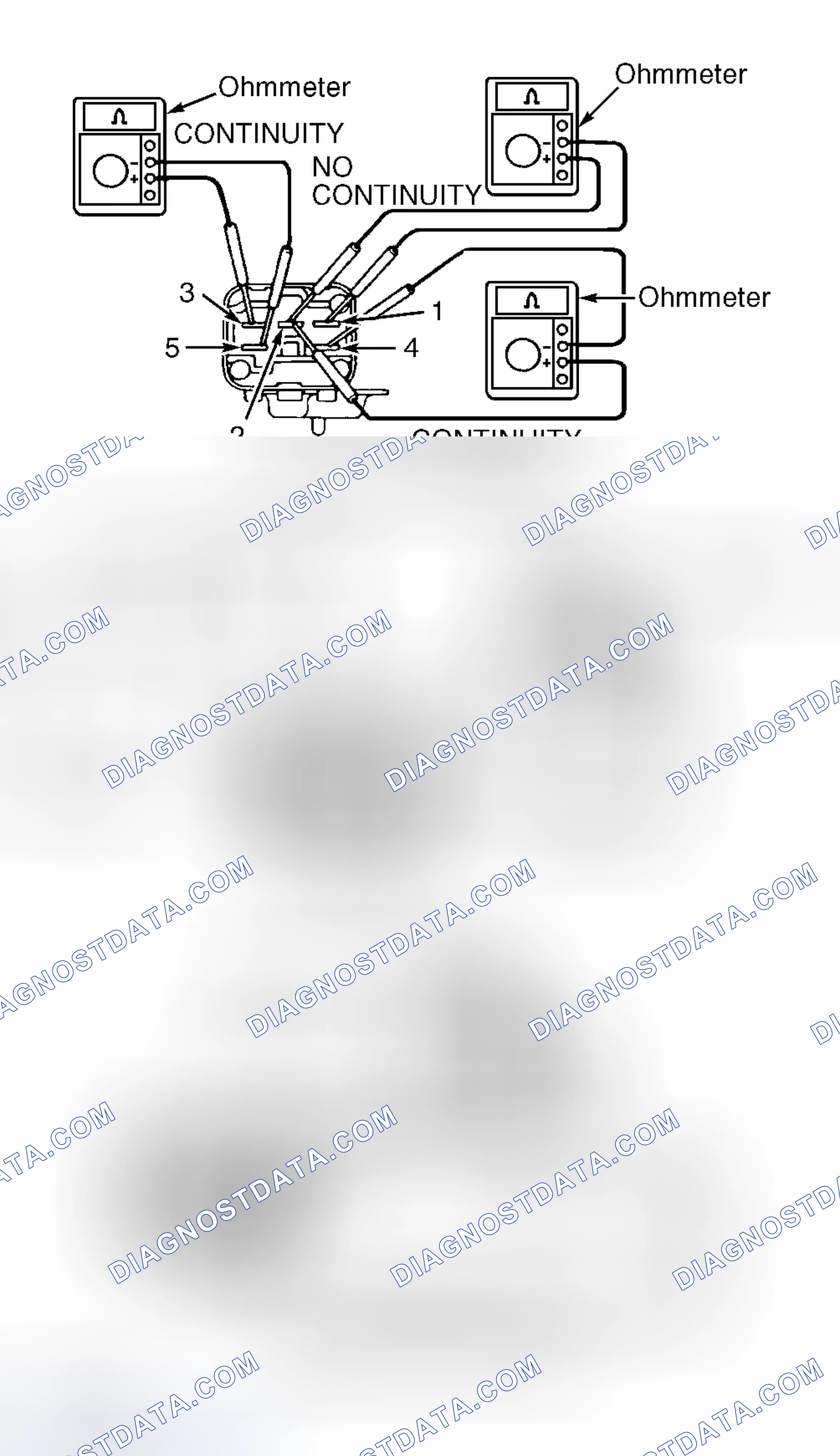 Scheme 166