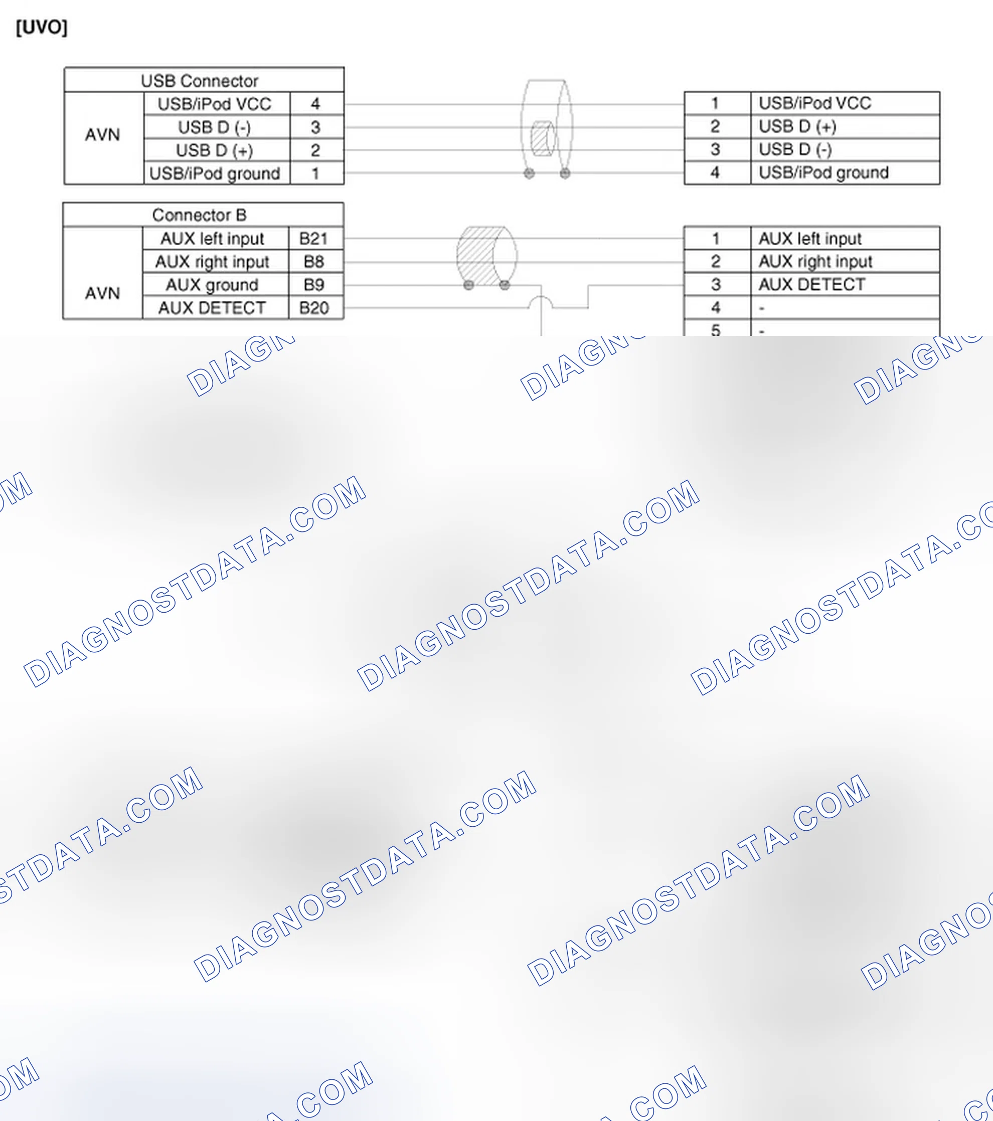 Scheme 174
