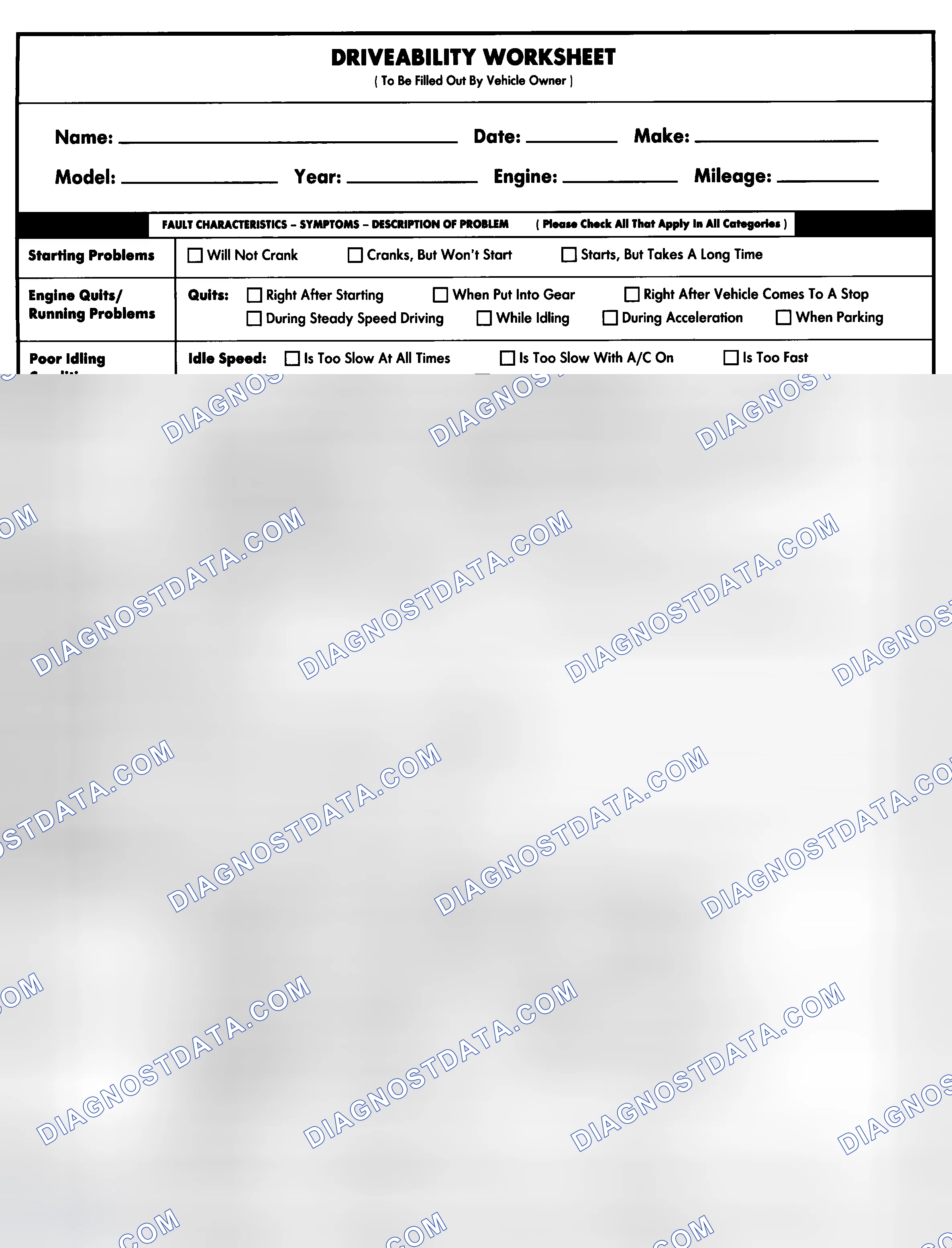 Scheme 1: Entire Vehicle - Symptom Check List For Customer