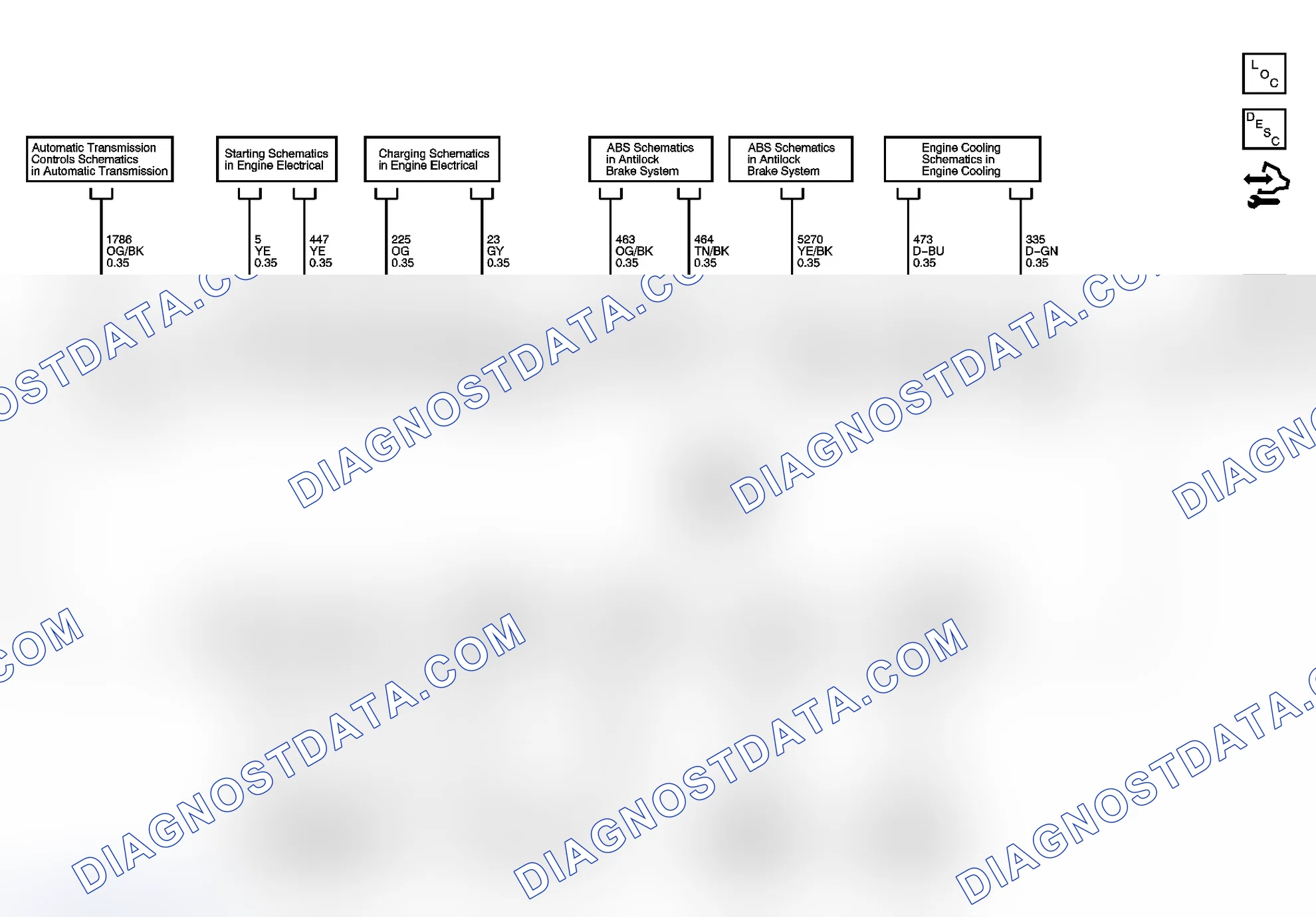 Scheme 72