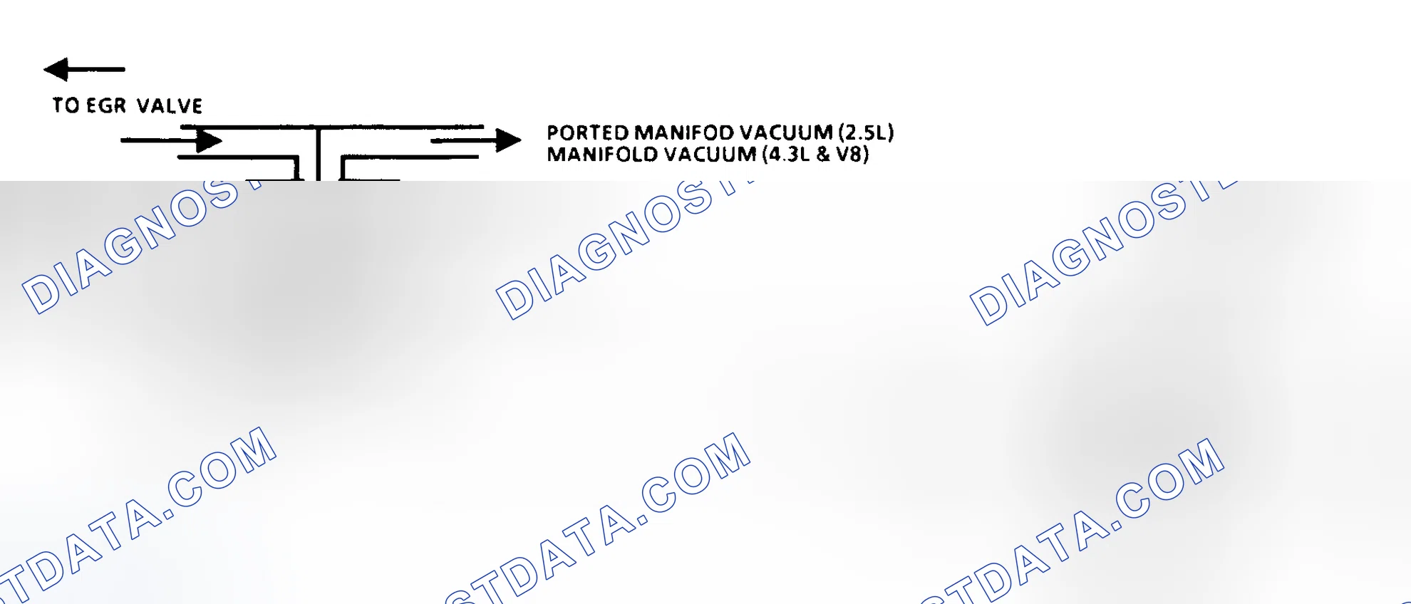 Scheme 129: Diagnostic Aids