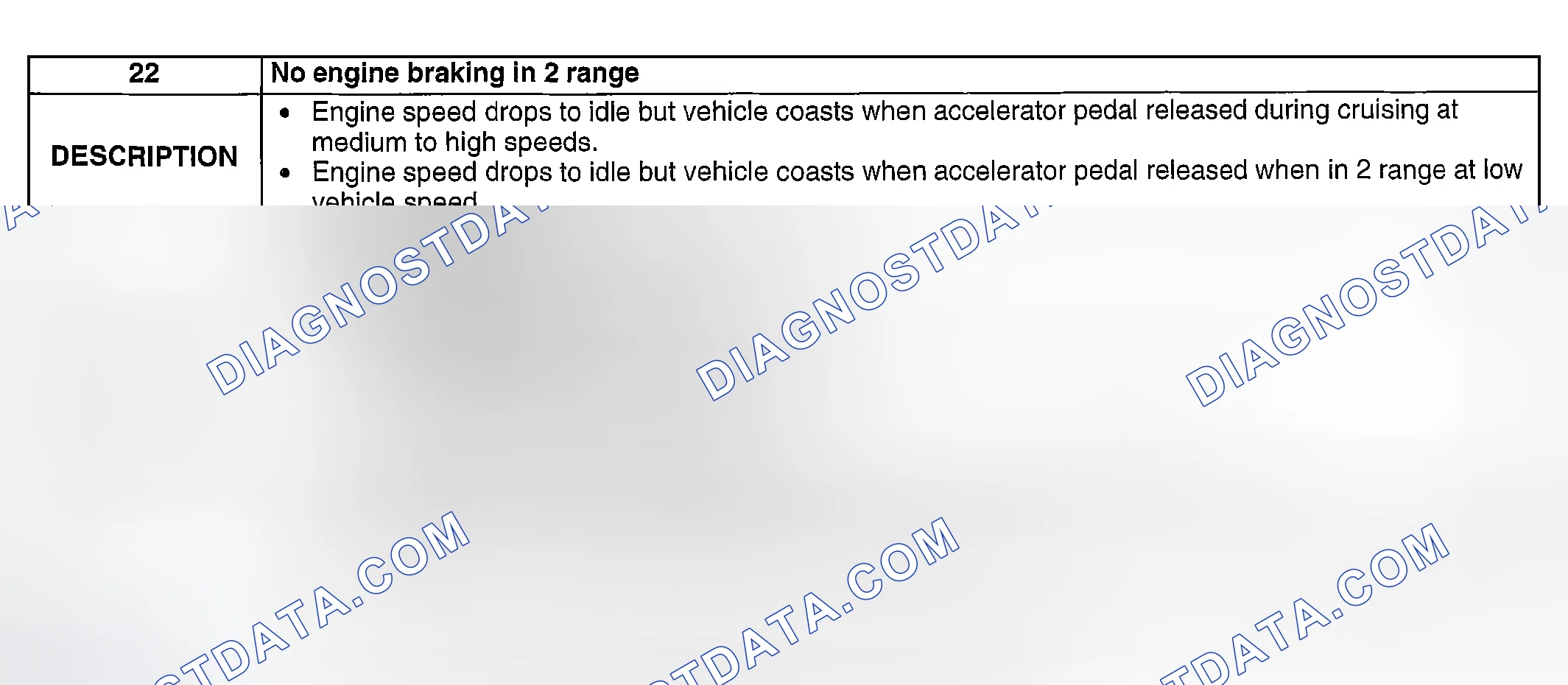 Scheme 142: NO. 22: NO ENGINE BRAKING IN 2 RANGE