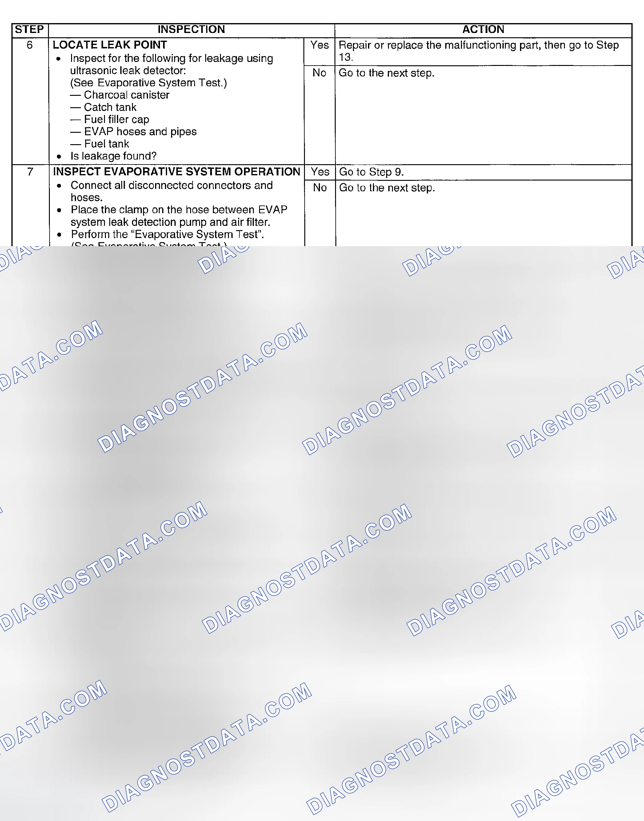 Scheme 139