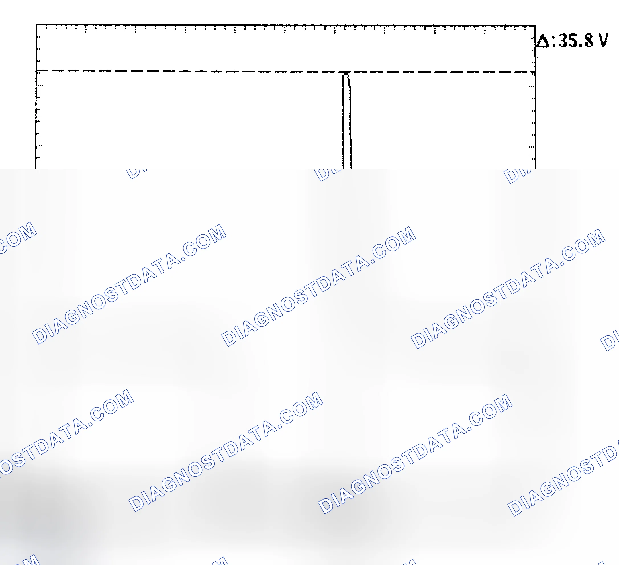 Scheme 28: Injector Bank - Known Good - Voltage Pattern