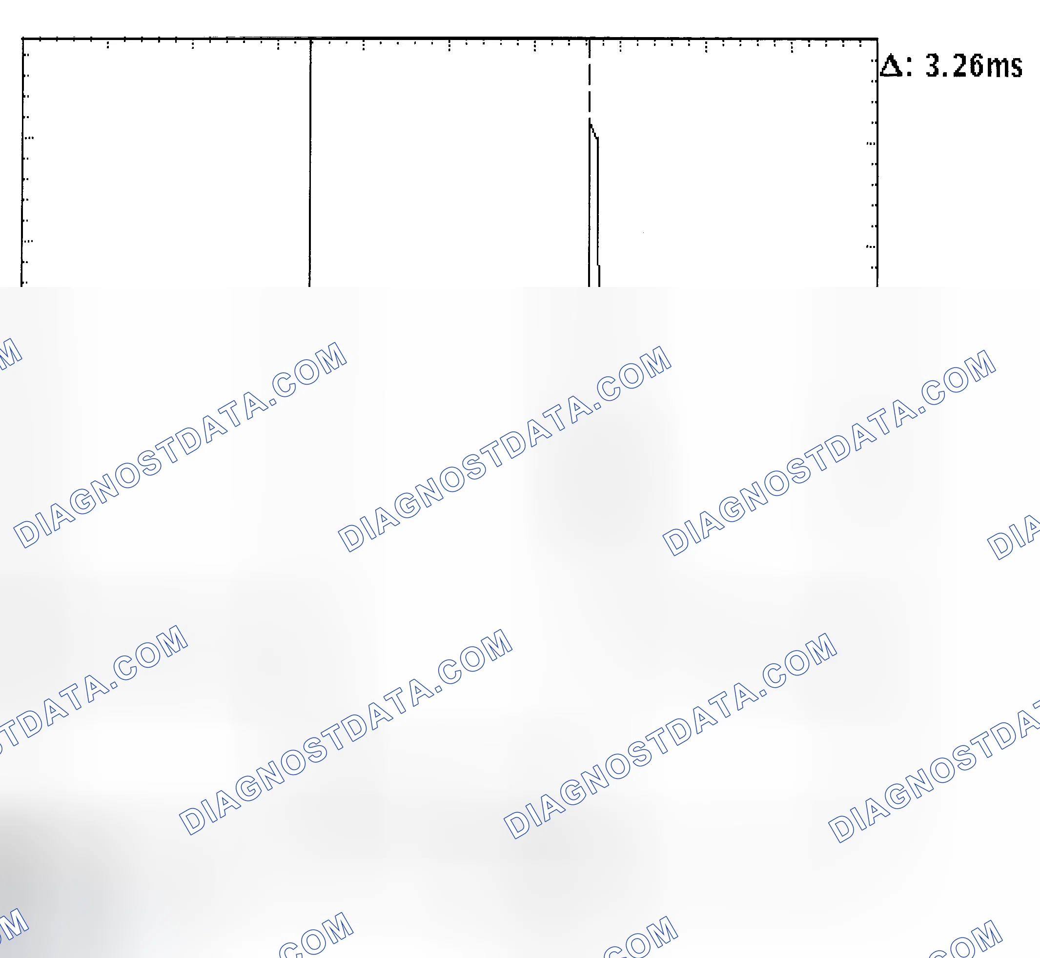 Scheme 22: Injector Bank - Known Good - Voltage Pattern