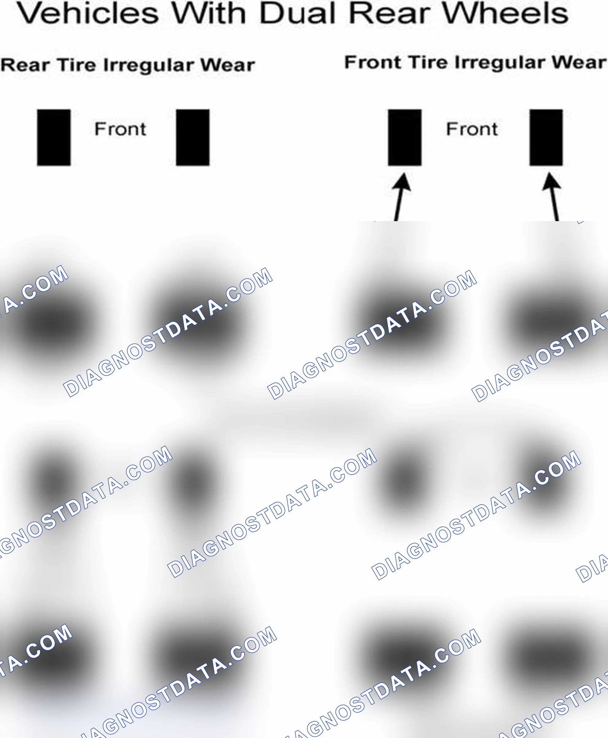 Scheme 30: Popular Tire Rotation Patterns - With Dual Rear Wheels