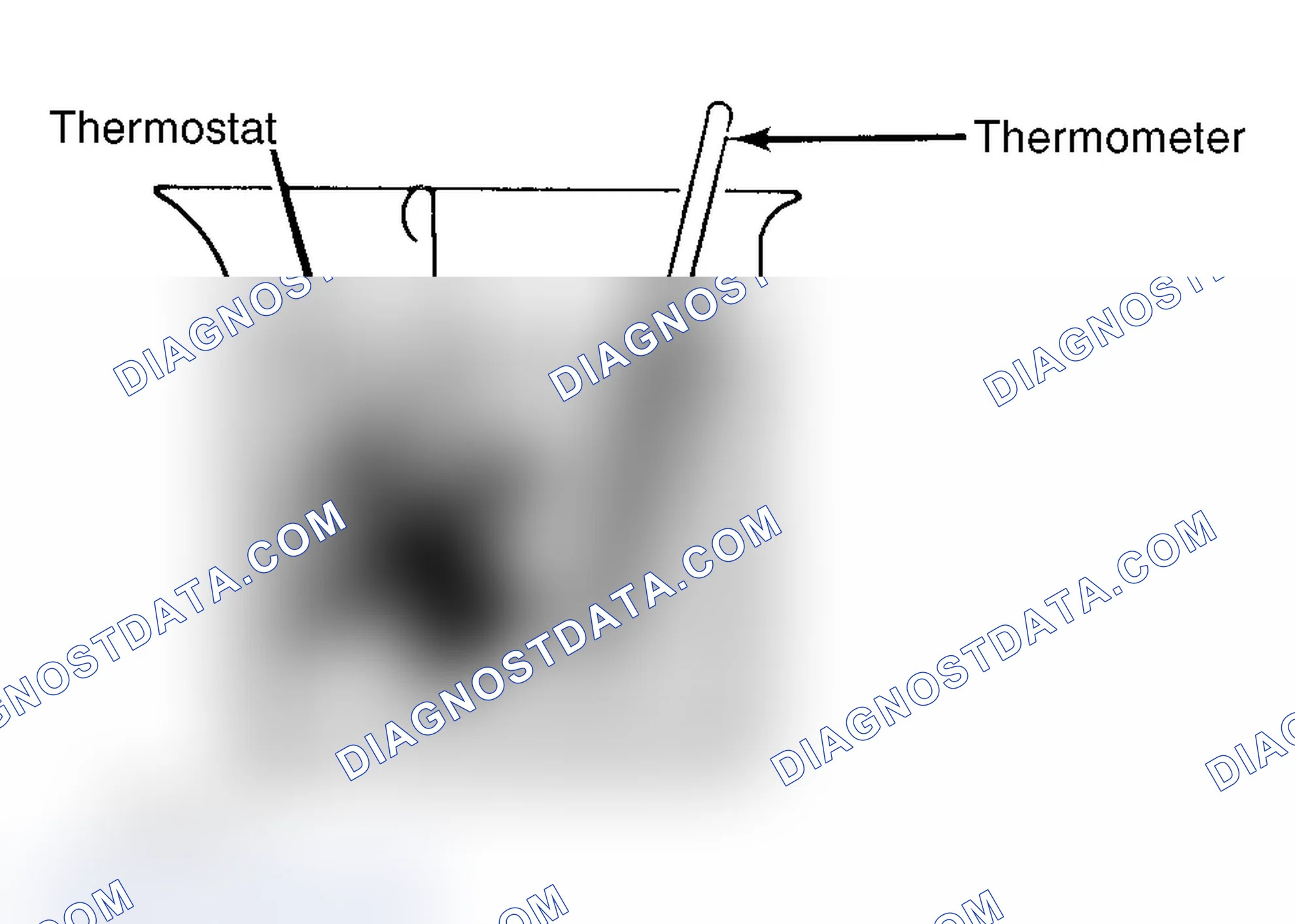 Scheme 1: Testing Thermostat in Coolant/Water Solution