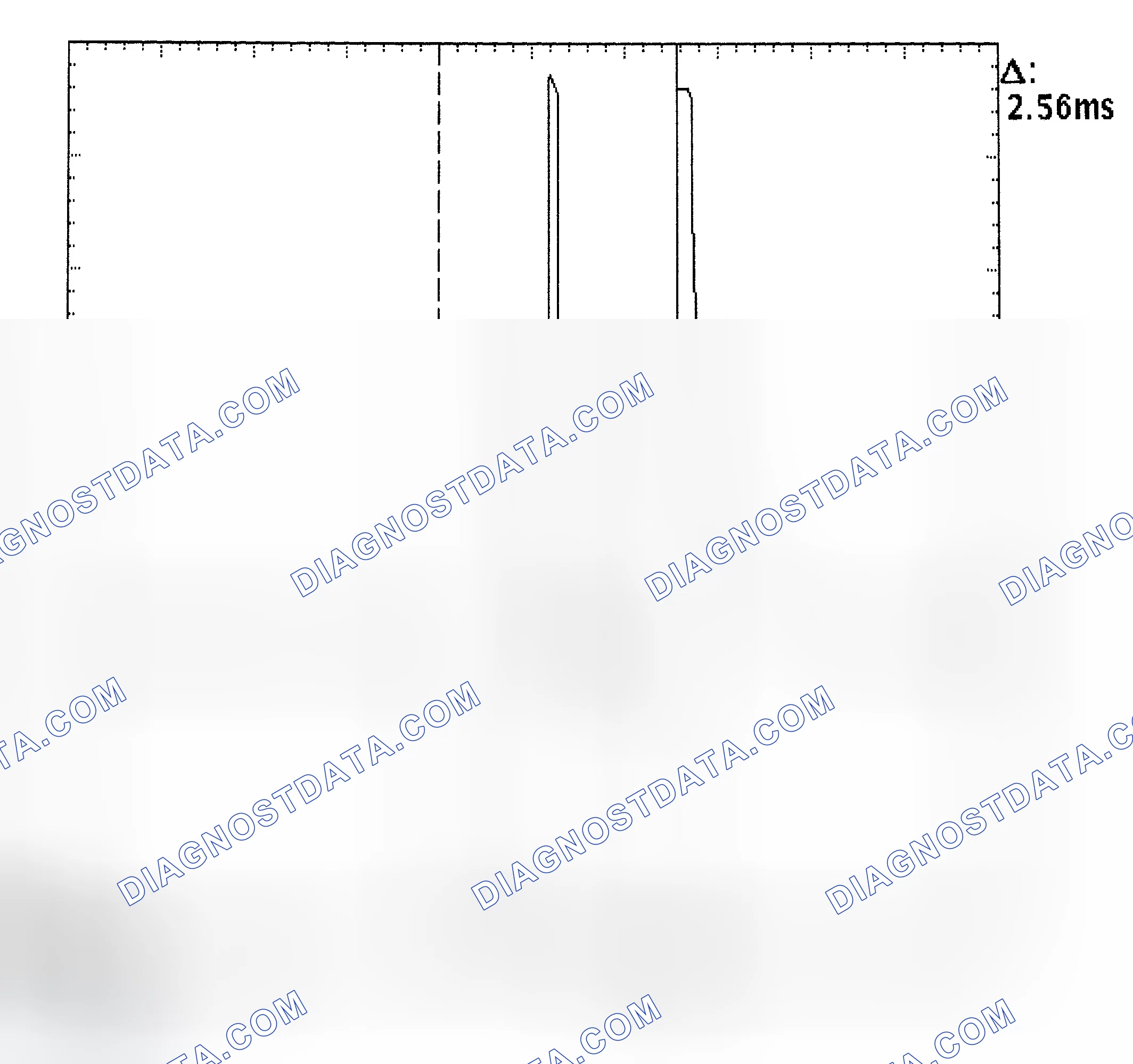 Scheme 27: Injector Bank - Known Good - Voltage Pattern