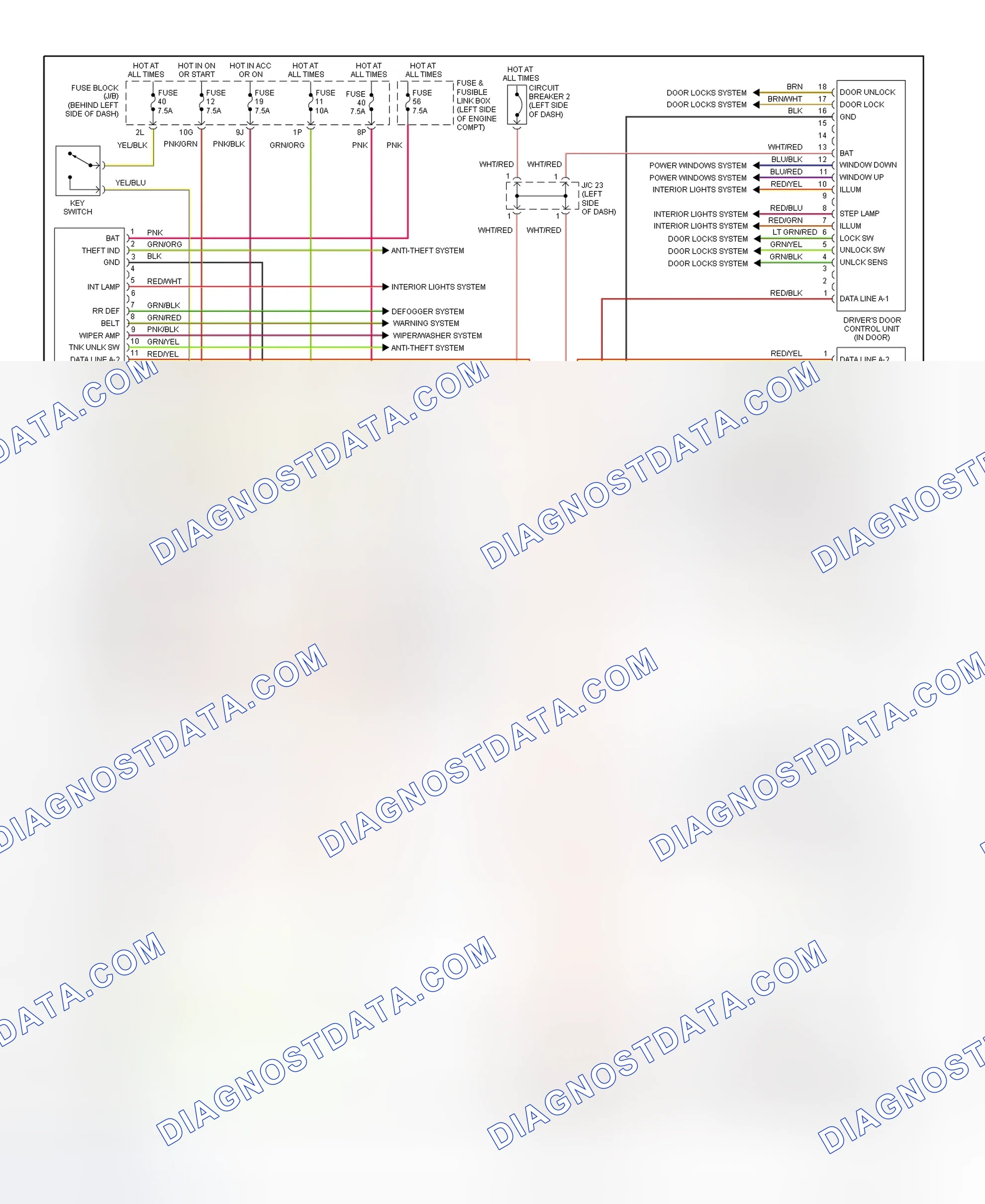 Fig. 15: Multiplex Control System Wiring Diagram