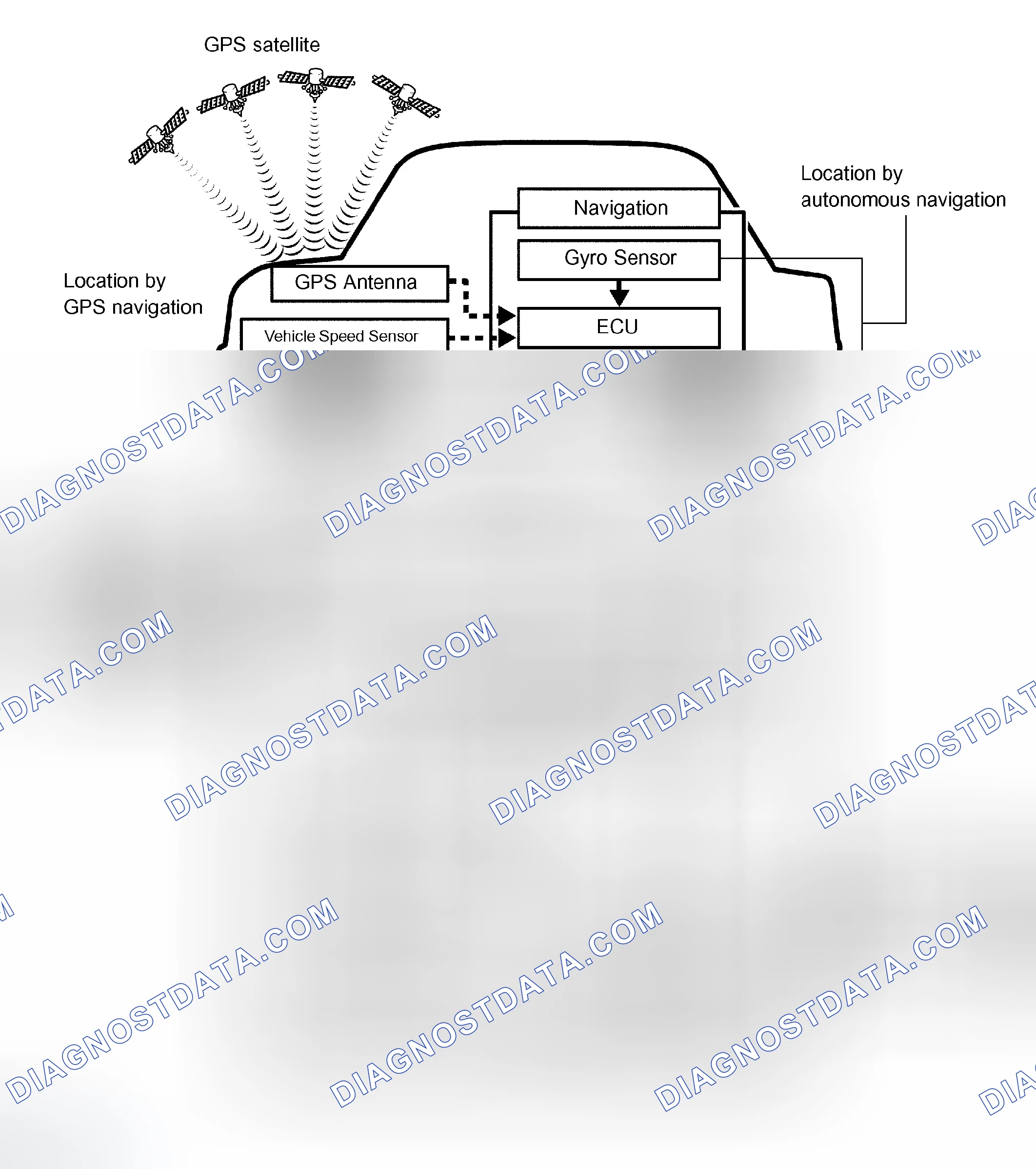 Scheme 5: SYSTEM DESCRIPTION