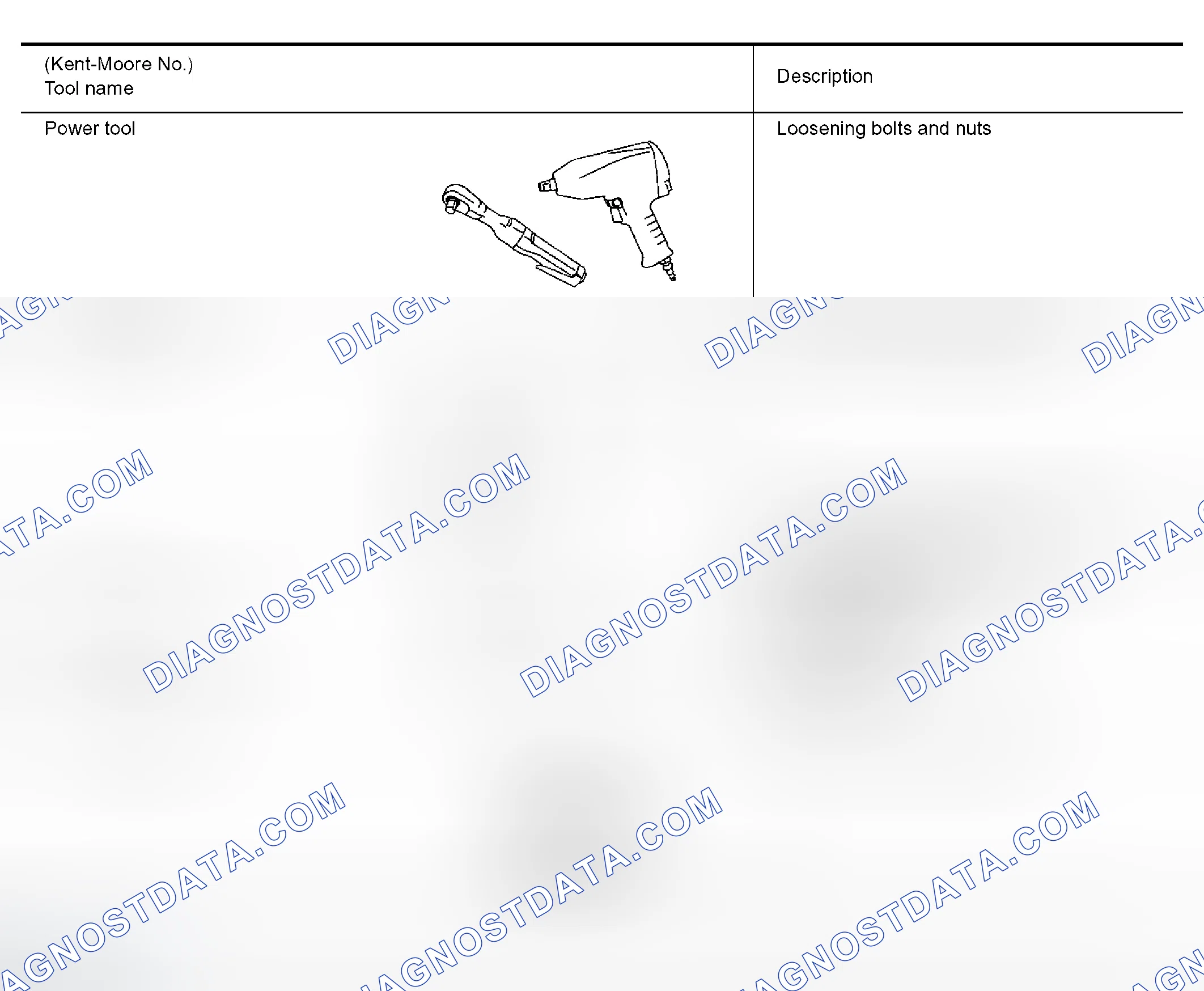 Scheme 188: COMMERCIAL SERVICE TOOLS