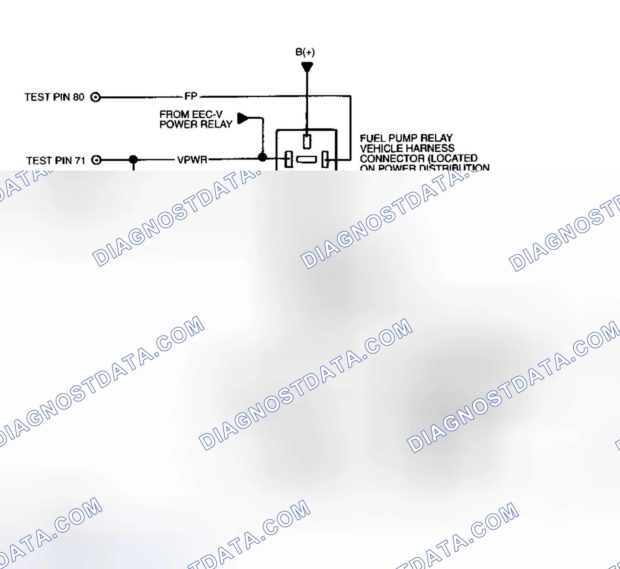 Scheme 369: Fuel System Test Circuit & Connector Terminals
