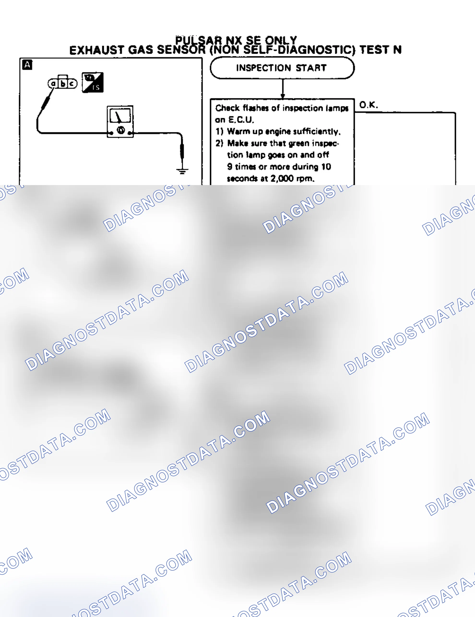Scheme 155: Test N, Pulsar NX SE