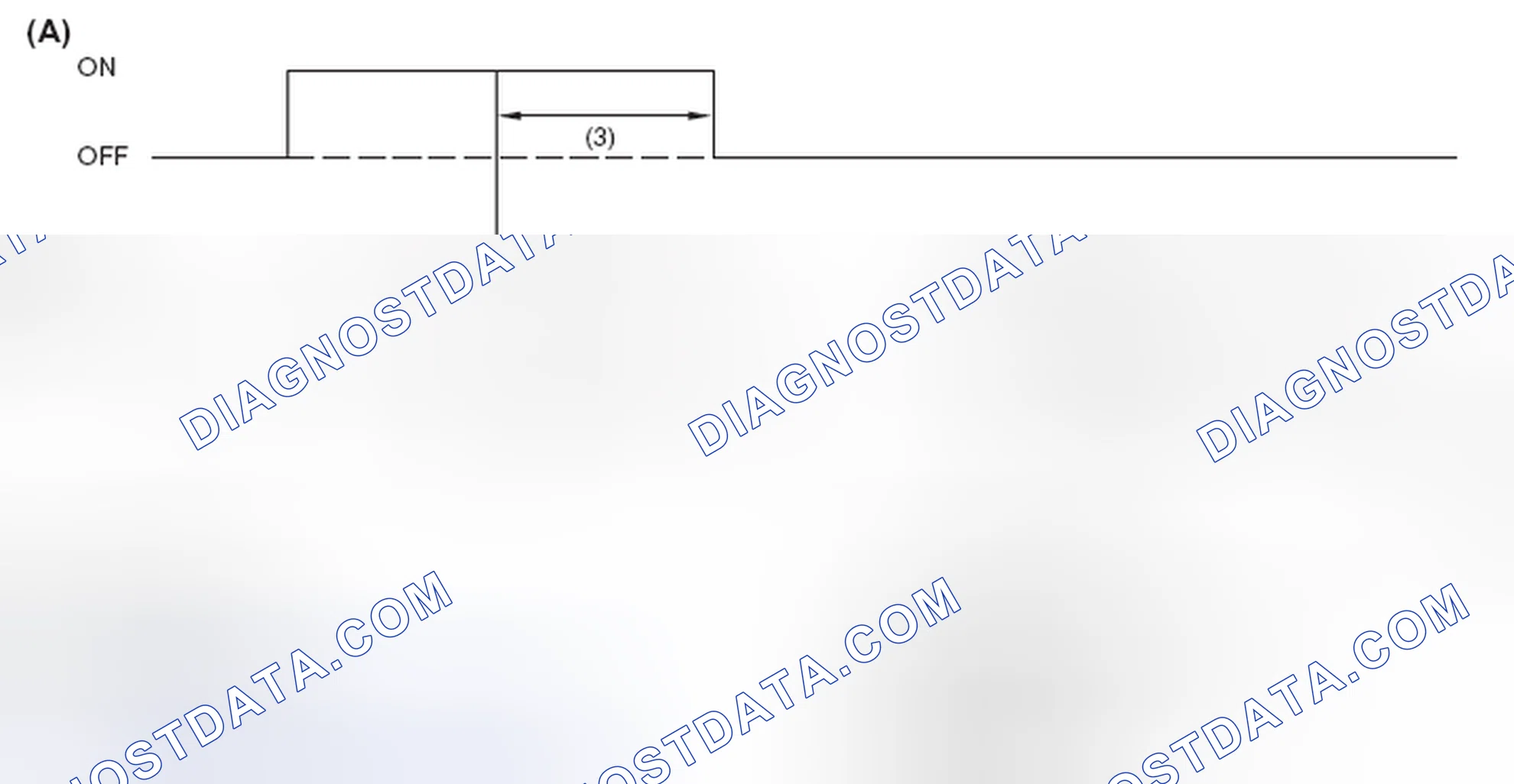 Scheme 7: OPERATION OF SPORT INDICATOR LIGHT
