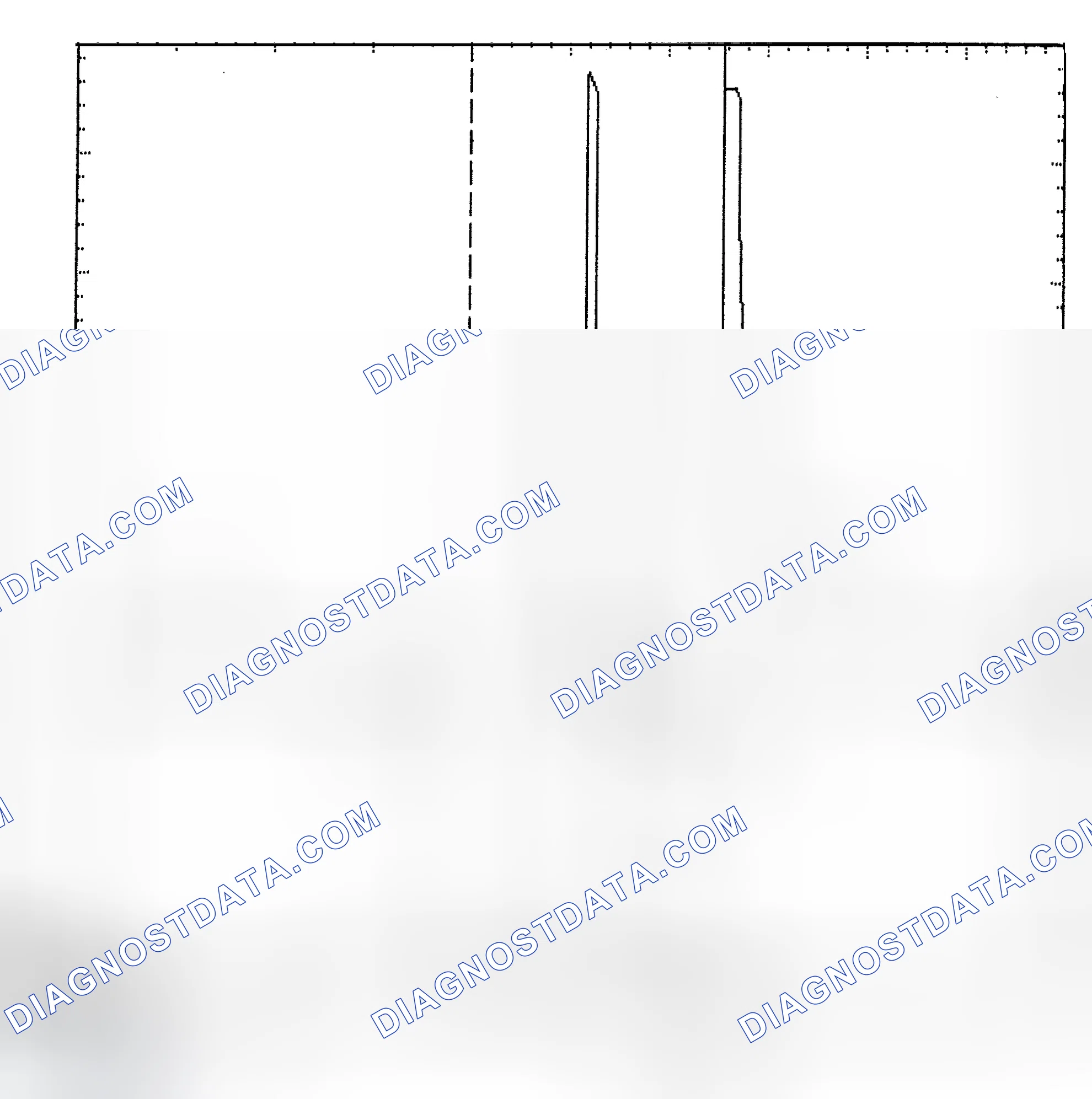 Scheme 6: Identifying Current Controlled Type Injector Pattern