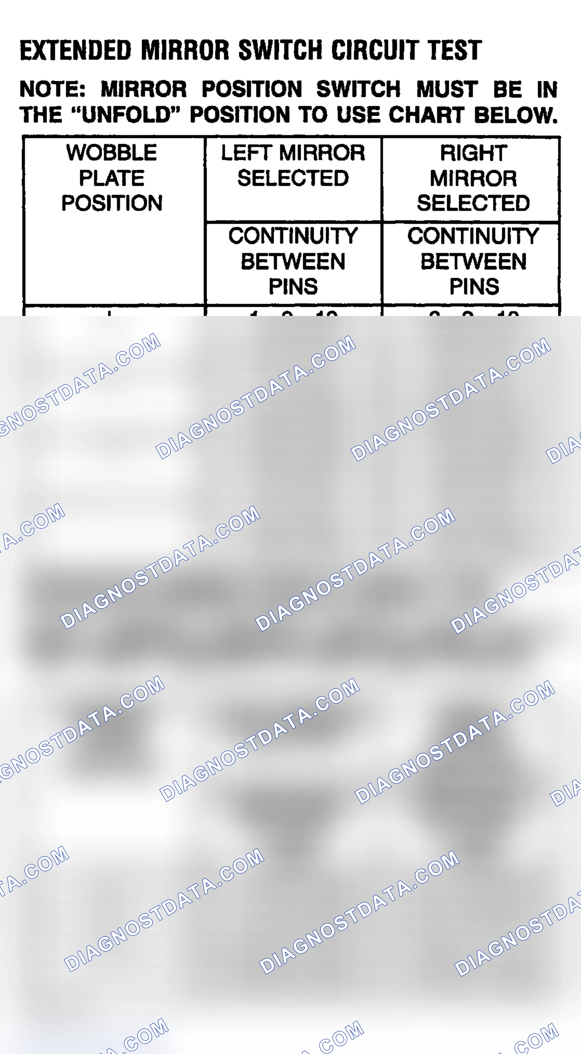 Scheme 8