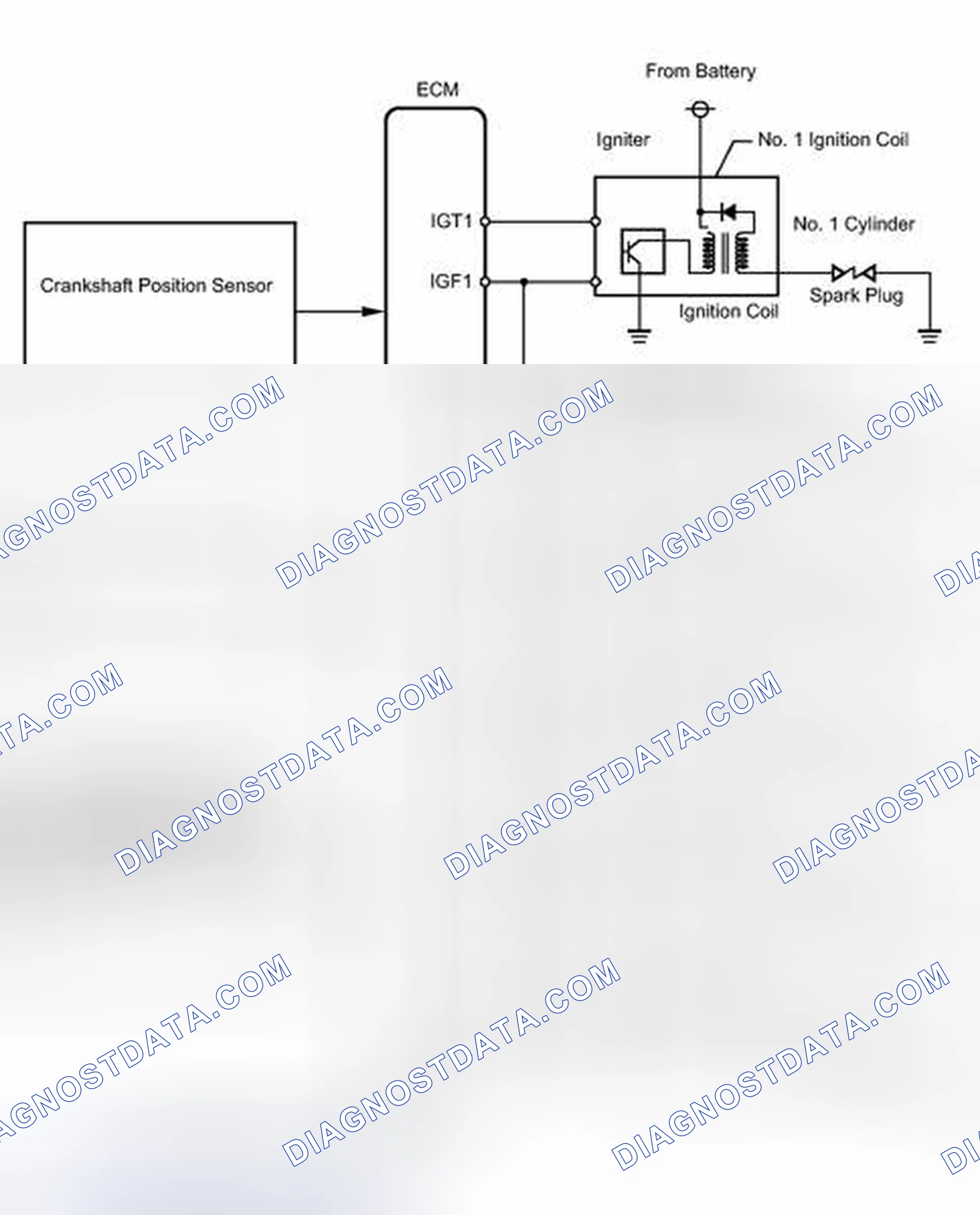 Scheme 301