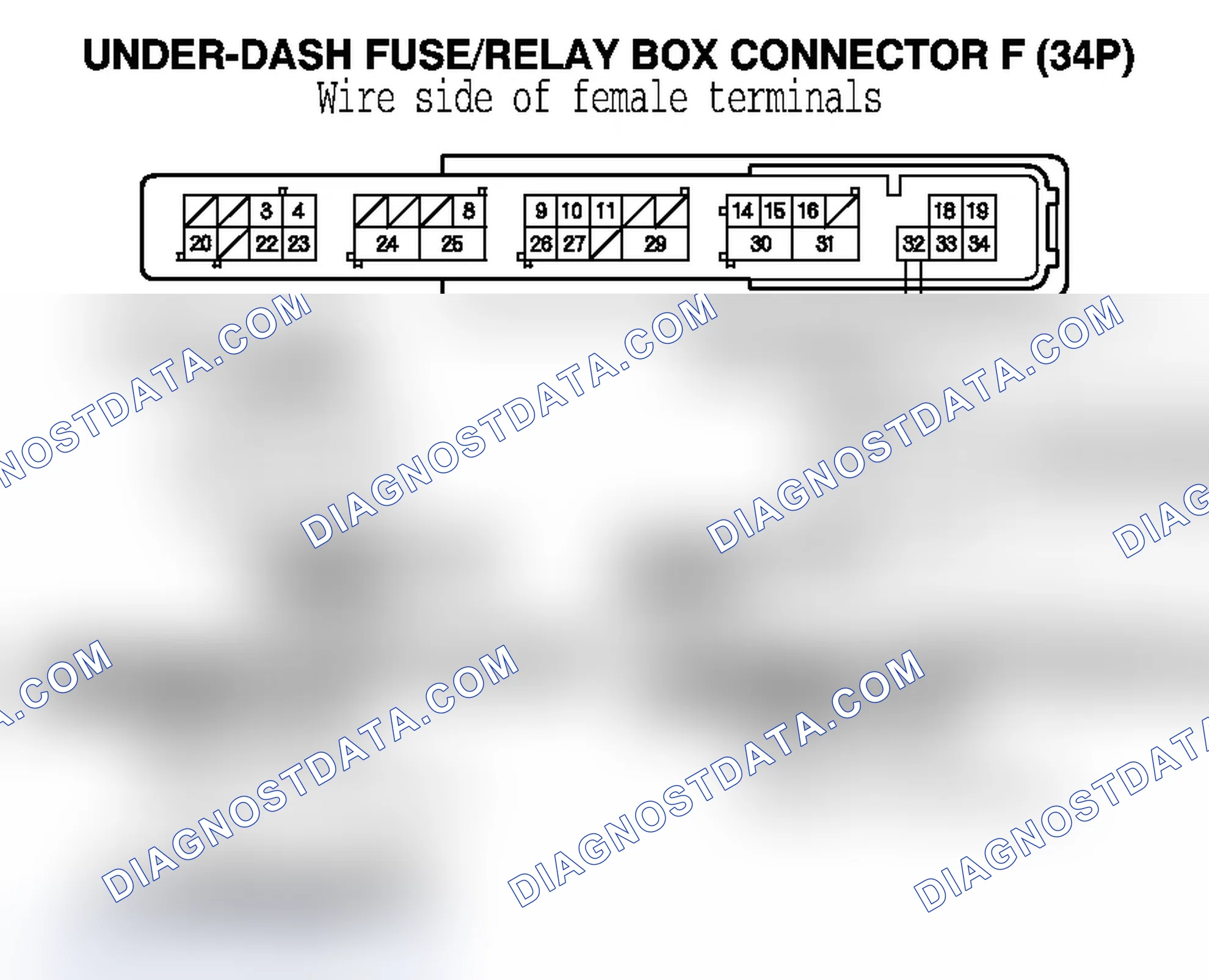 Scheme 13: DTC B1077: Windshield Wiper Motor (Park) Signal Error