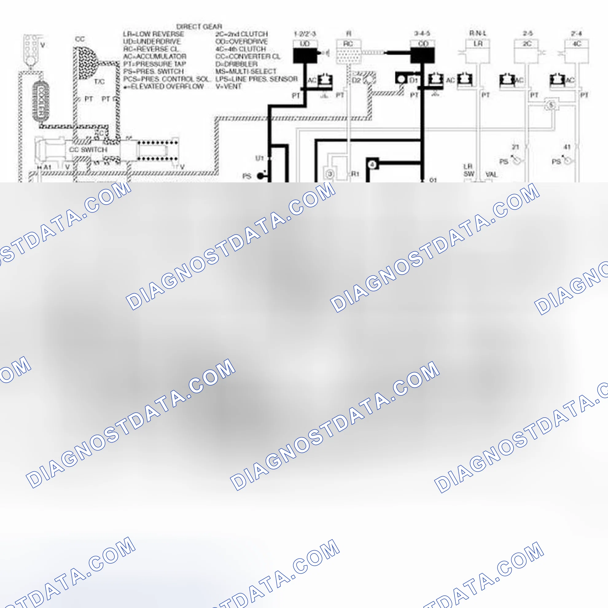 Scheme 12
