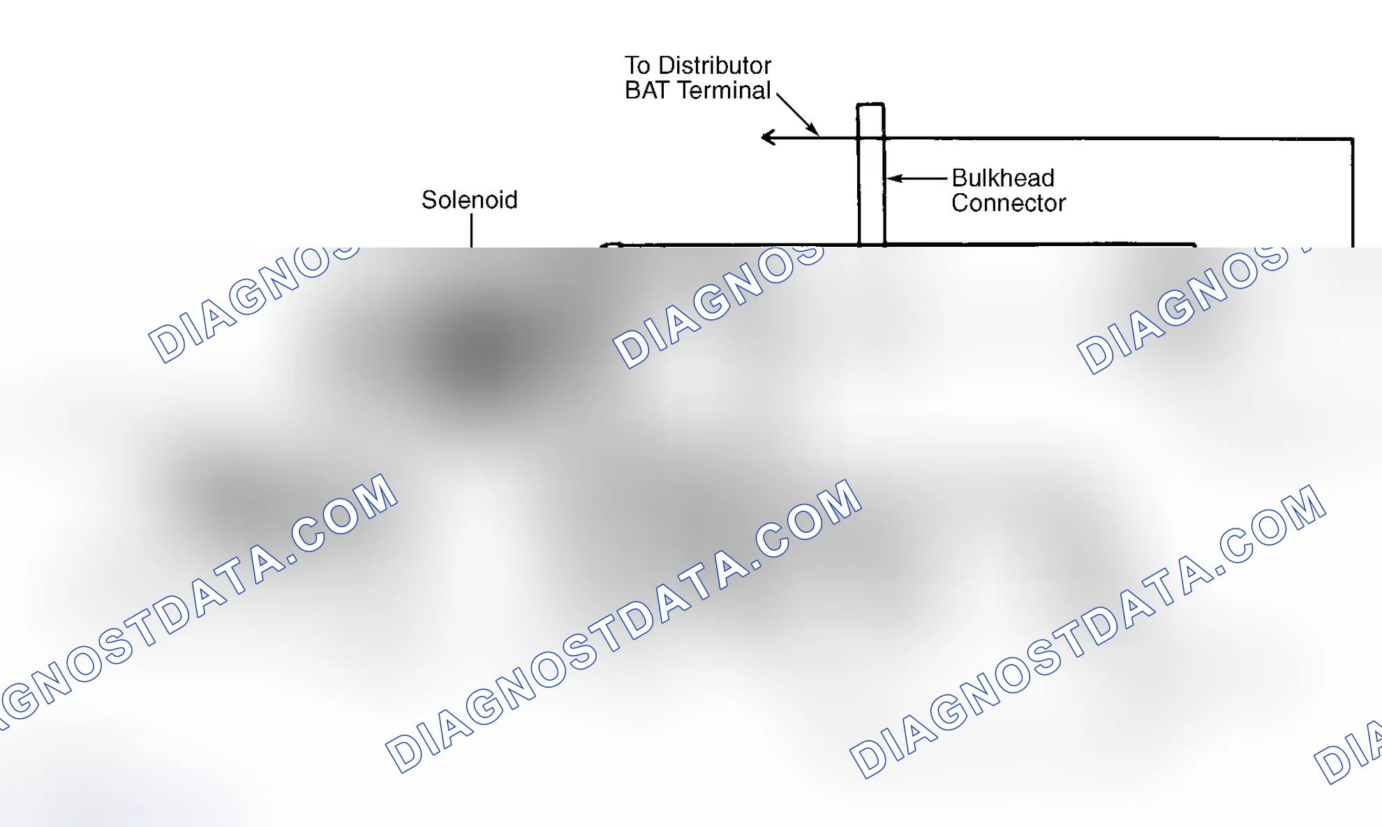 Scheme 1: DESCRIPTION