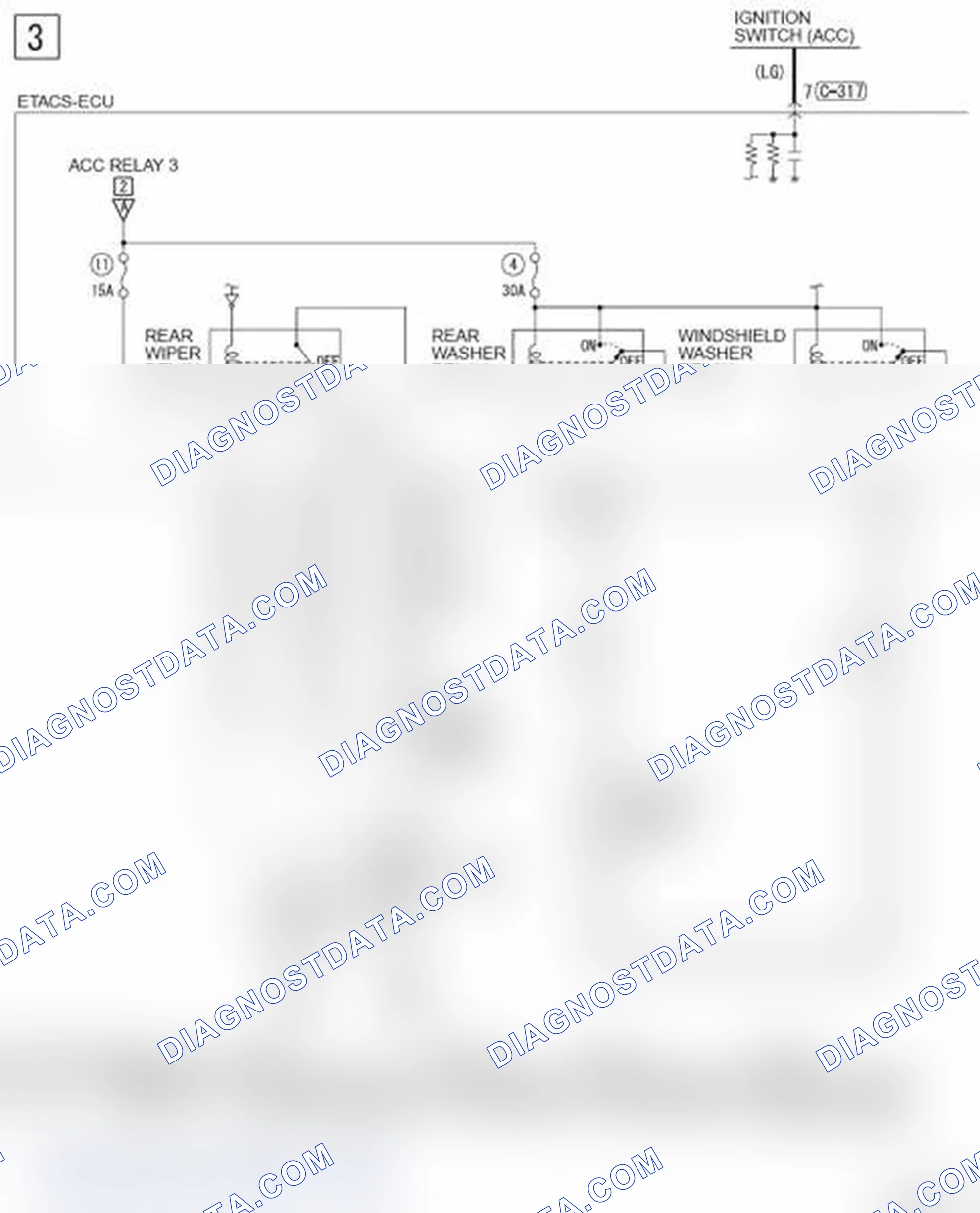 Scheme 874