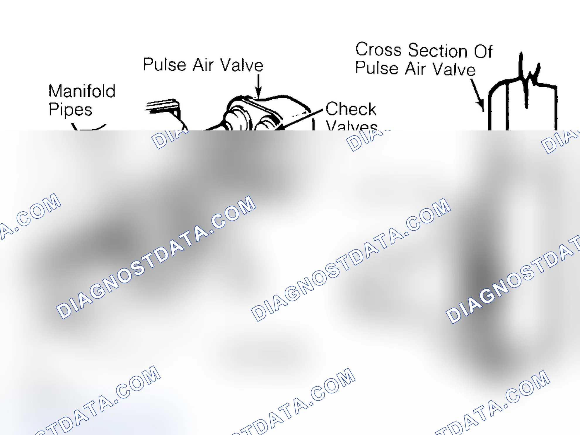Scheme 16: Pulsed Secondary Air Injection (PAIR) System