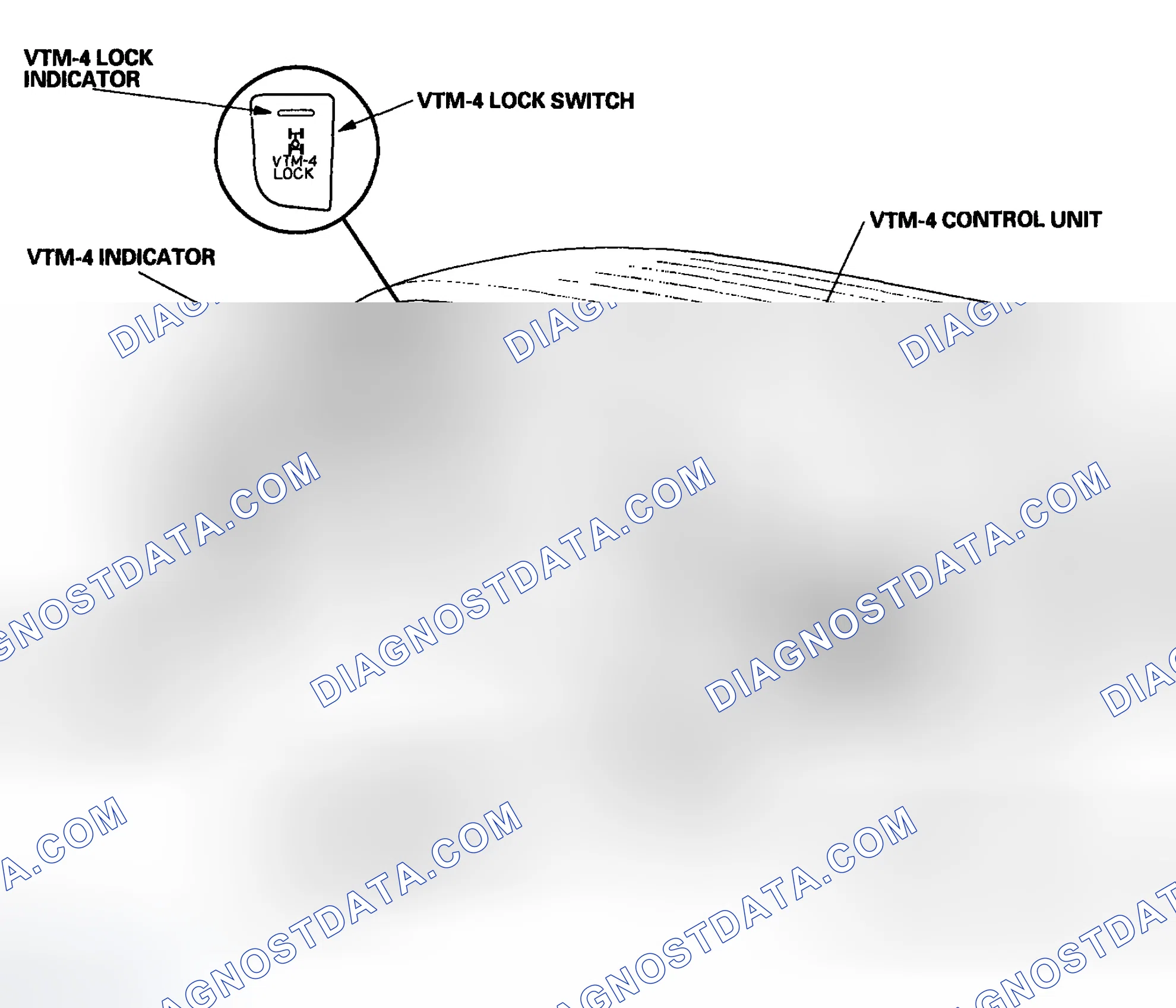 Scheme 2: Component Location Index