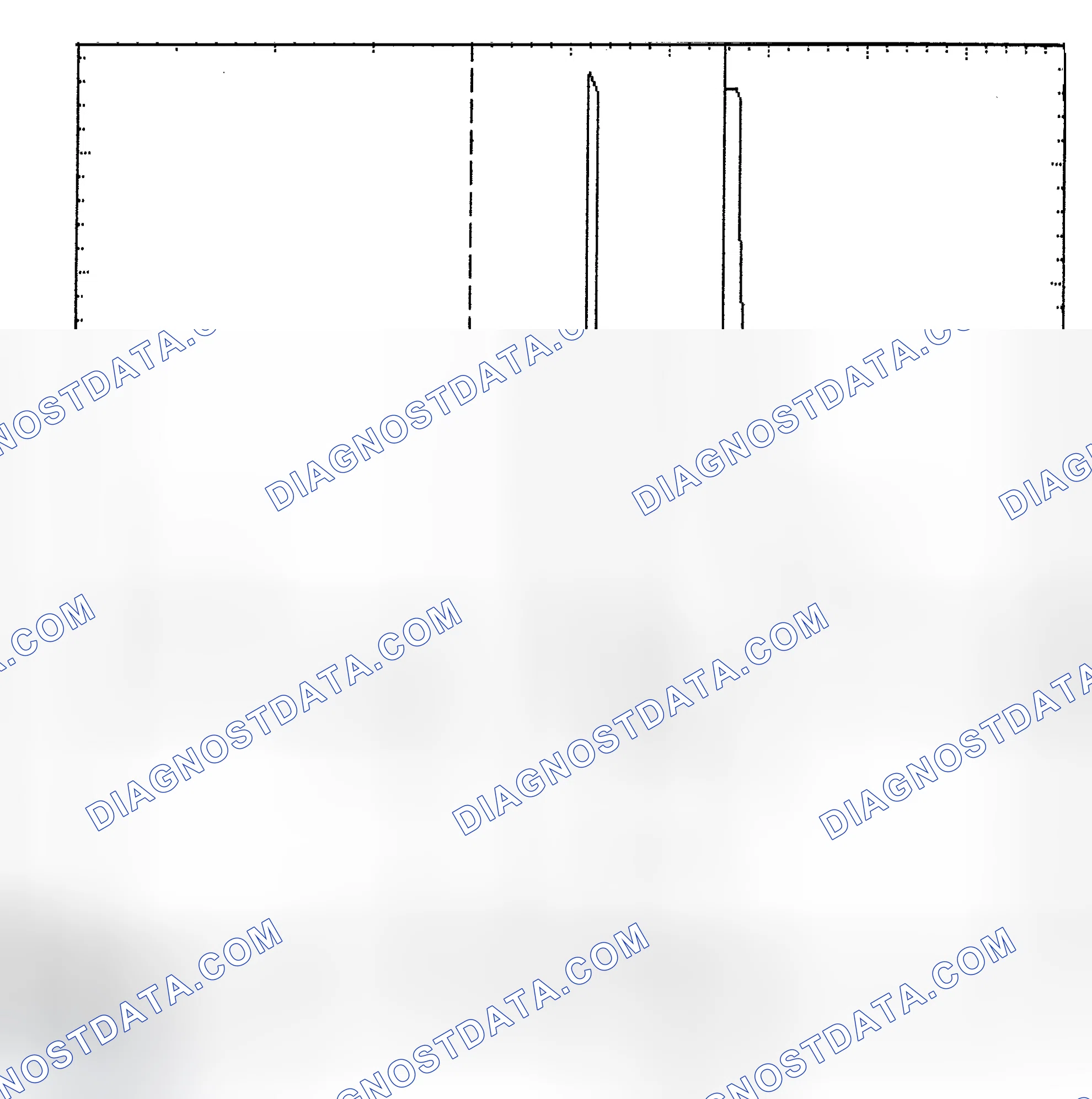 Scheme 6: Identifying Current Controlled Type Injector Pattern
