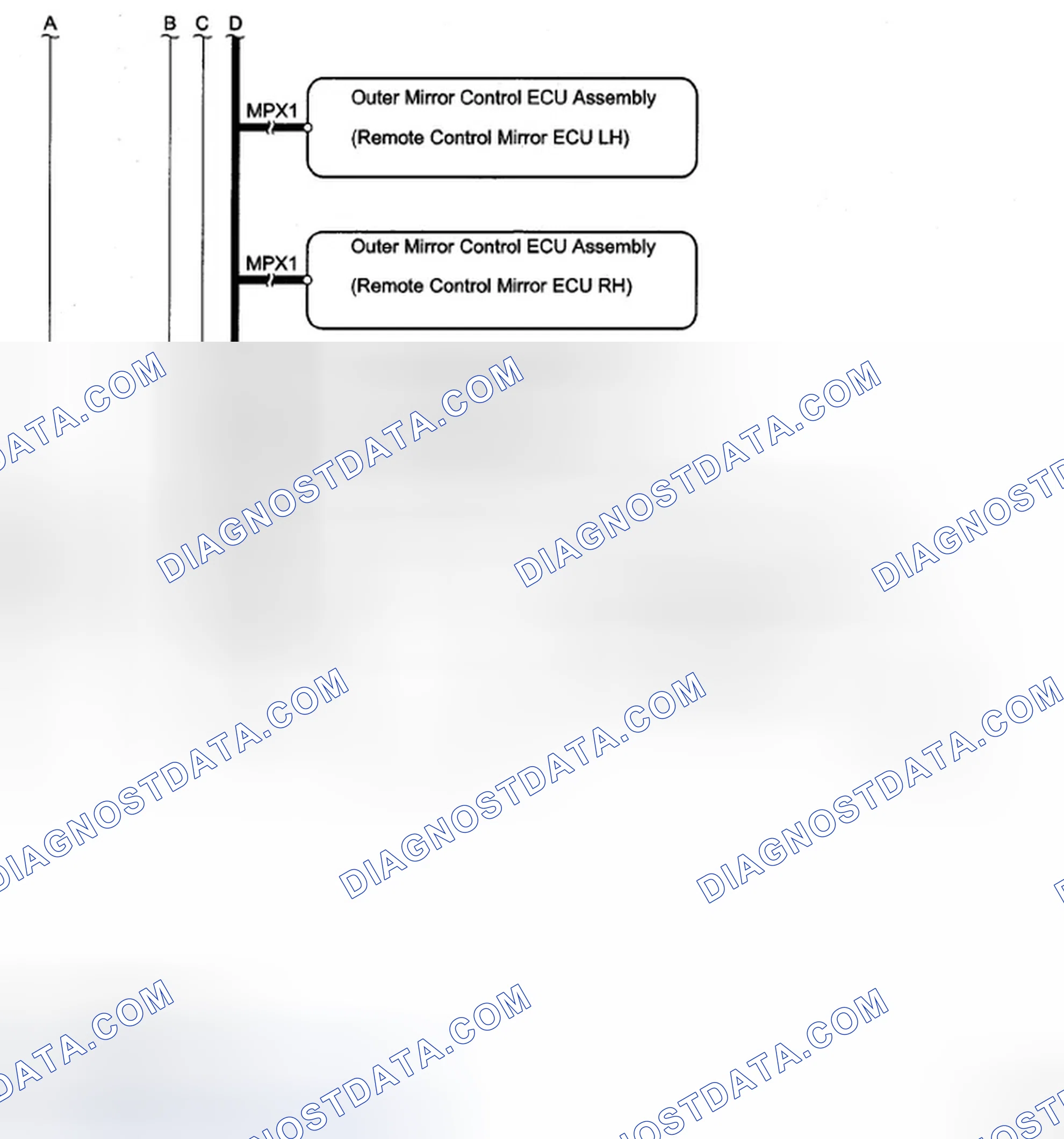 Scheme 76