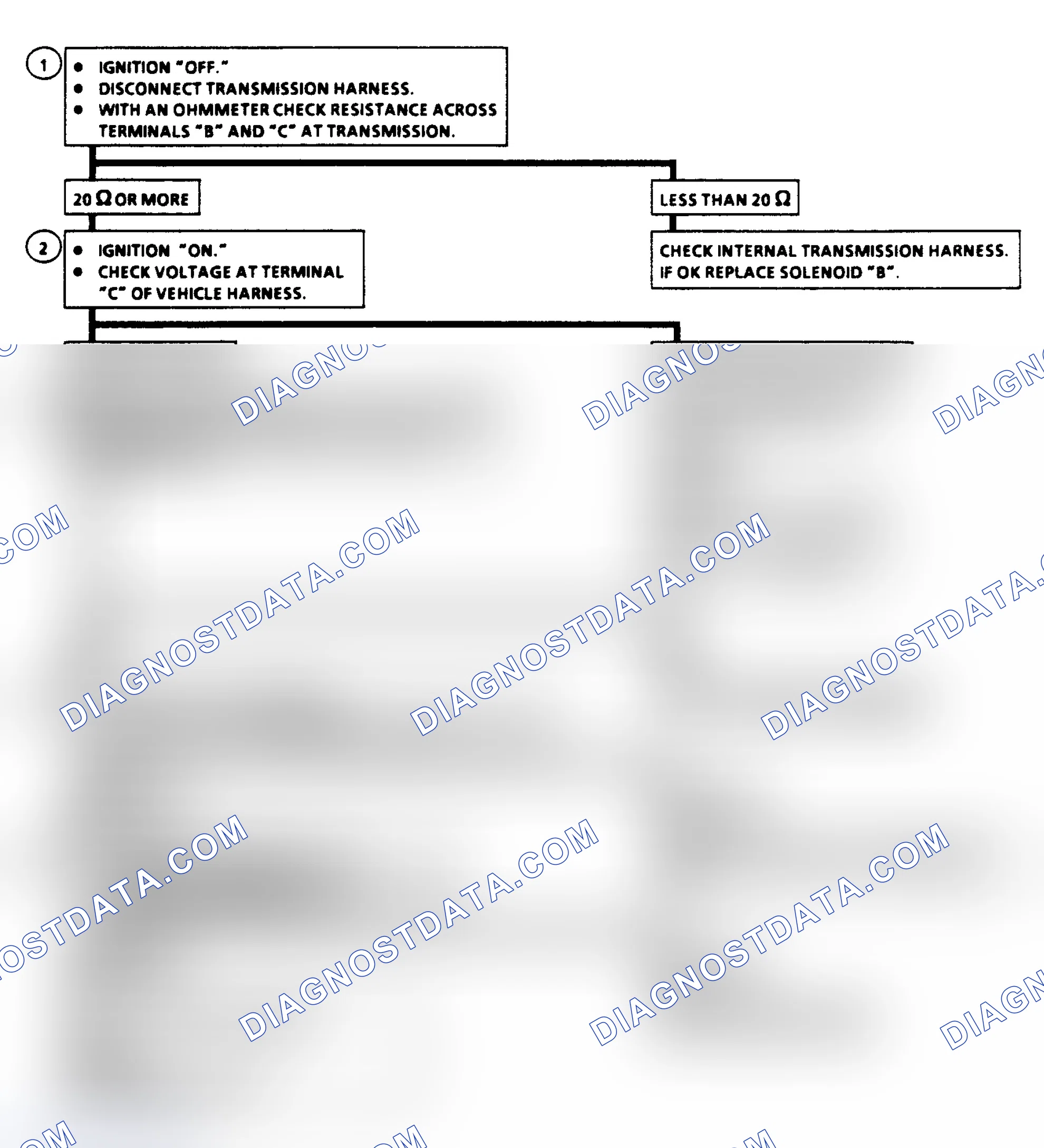 Scheme 340