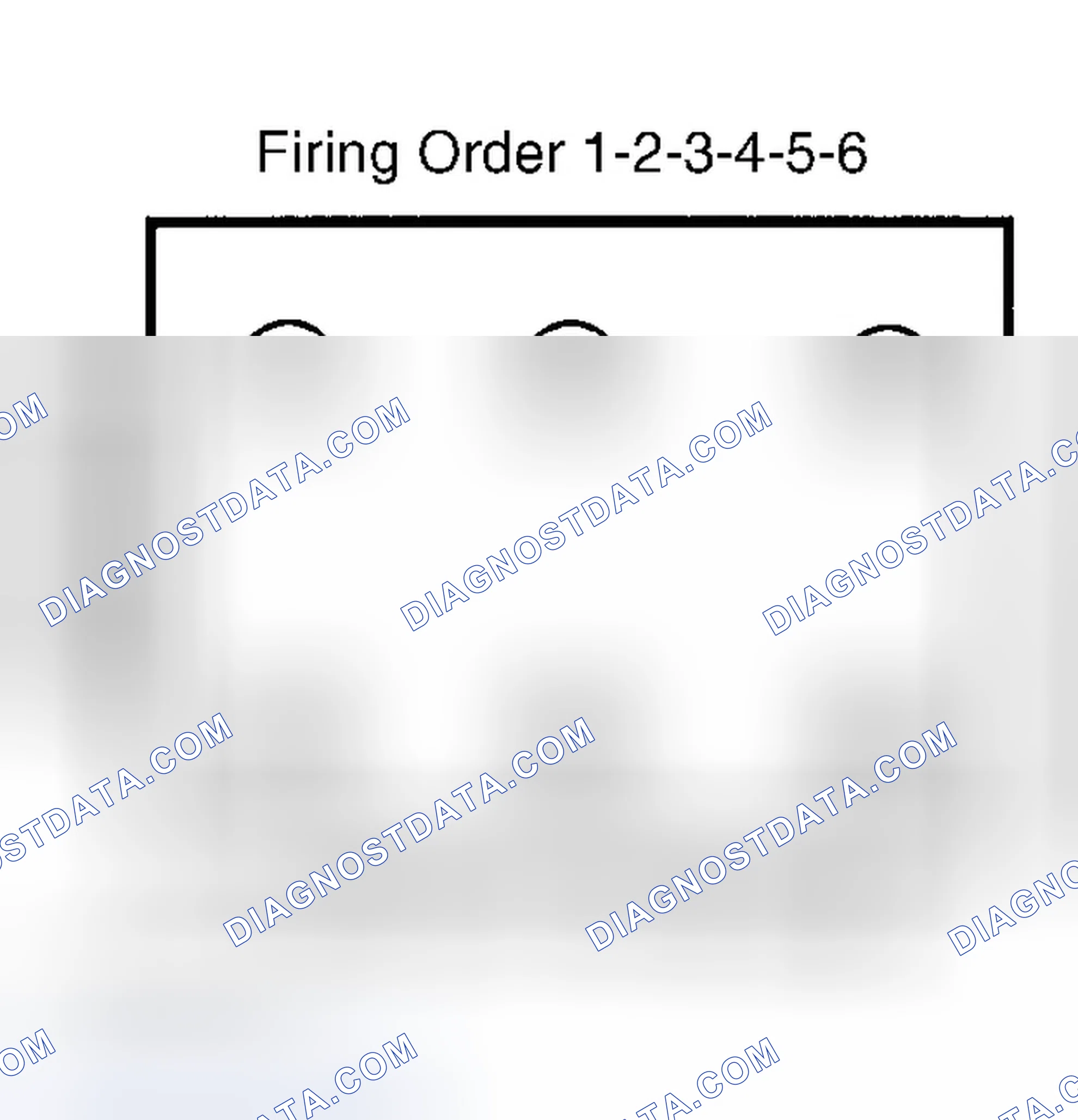 Scheme 2: Firing Order (3.0L & 3.5L)